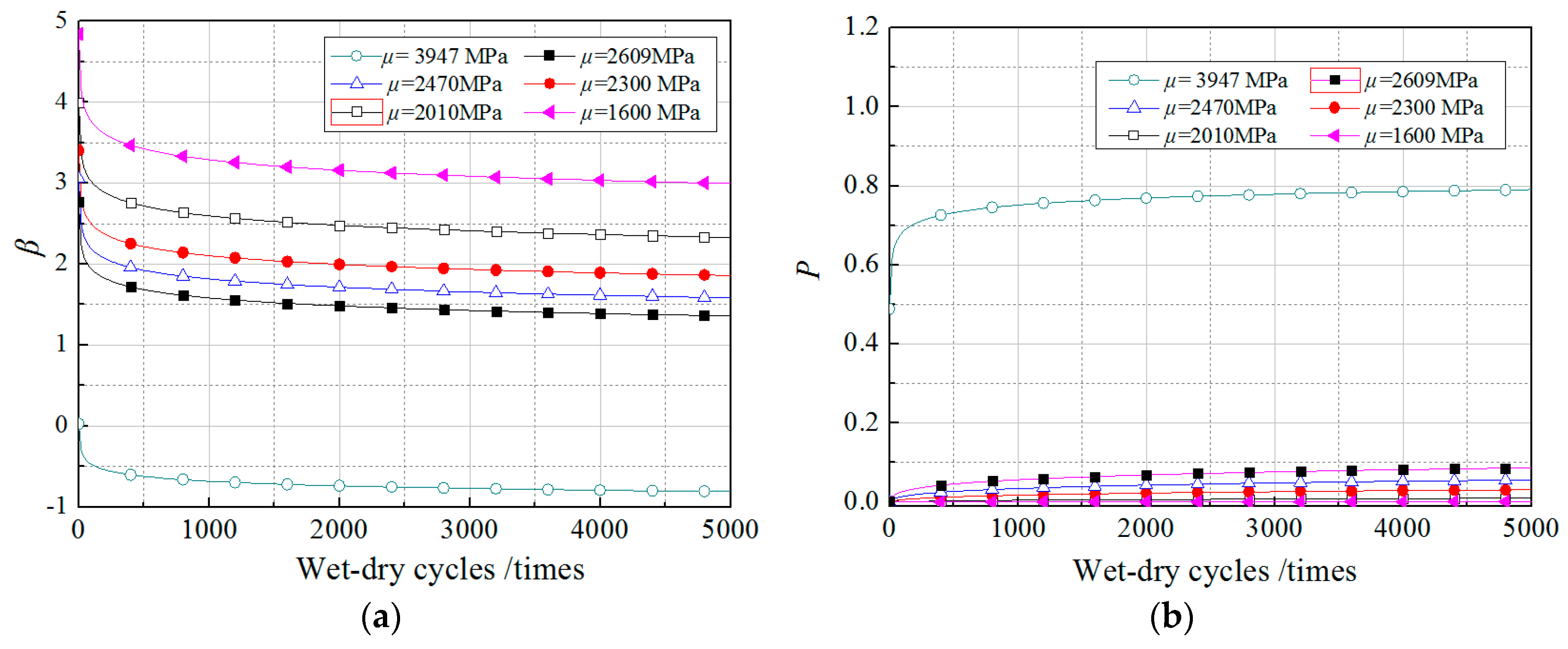 Applsci 08 00892 g007