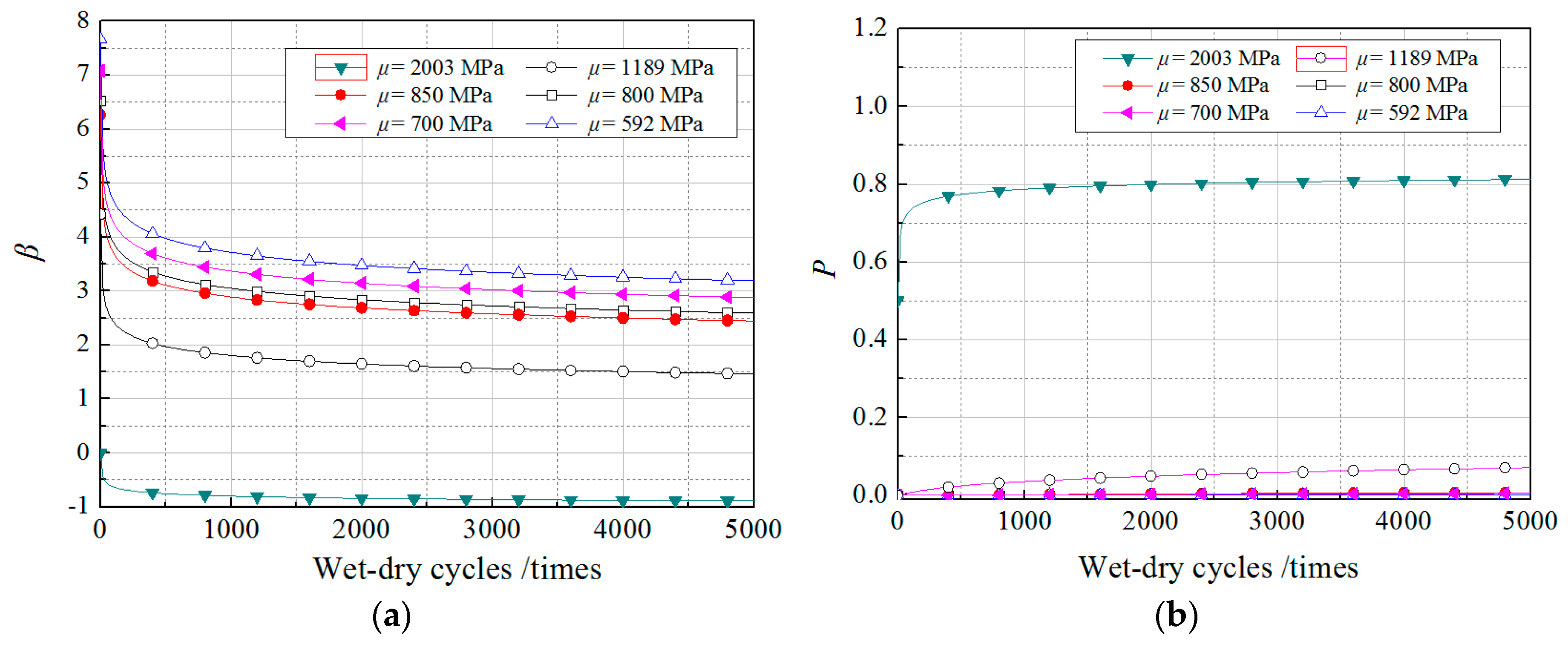 Applsci 08 00892 g008