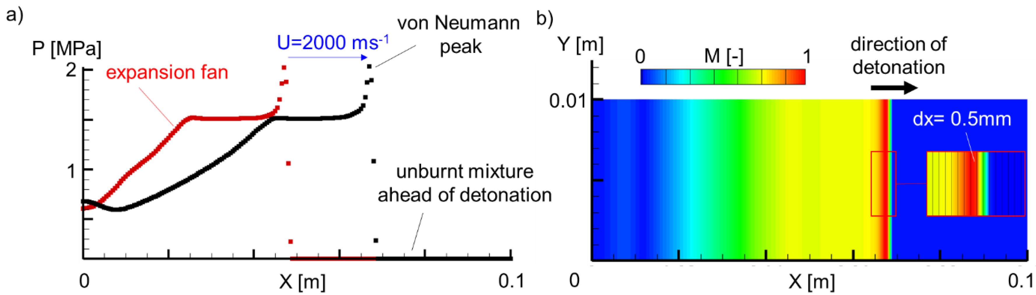 Applsci 08 00893 g001