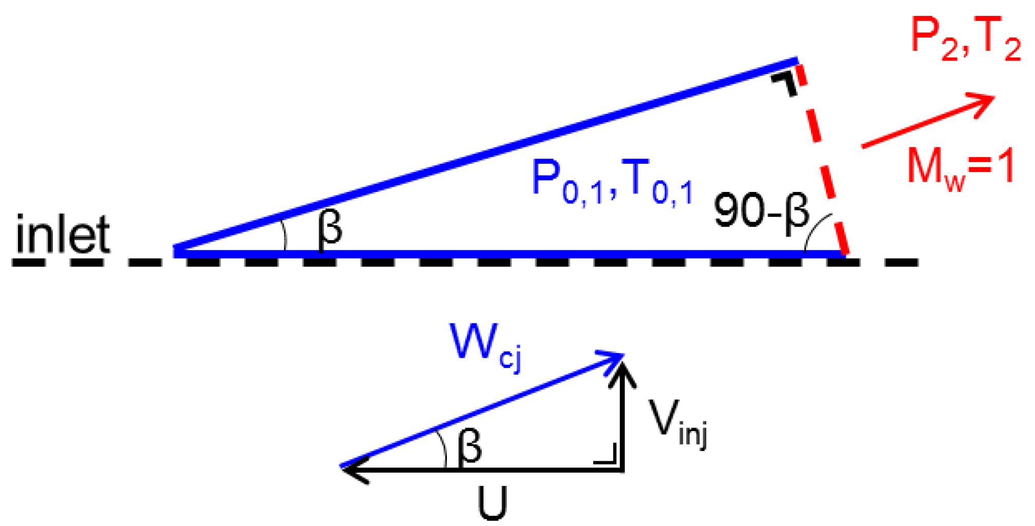 Applsci 08 00893 g004