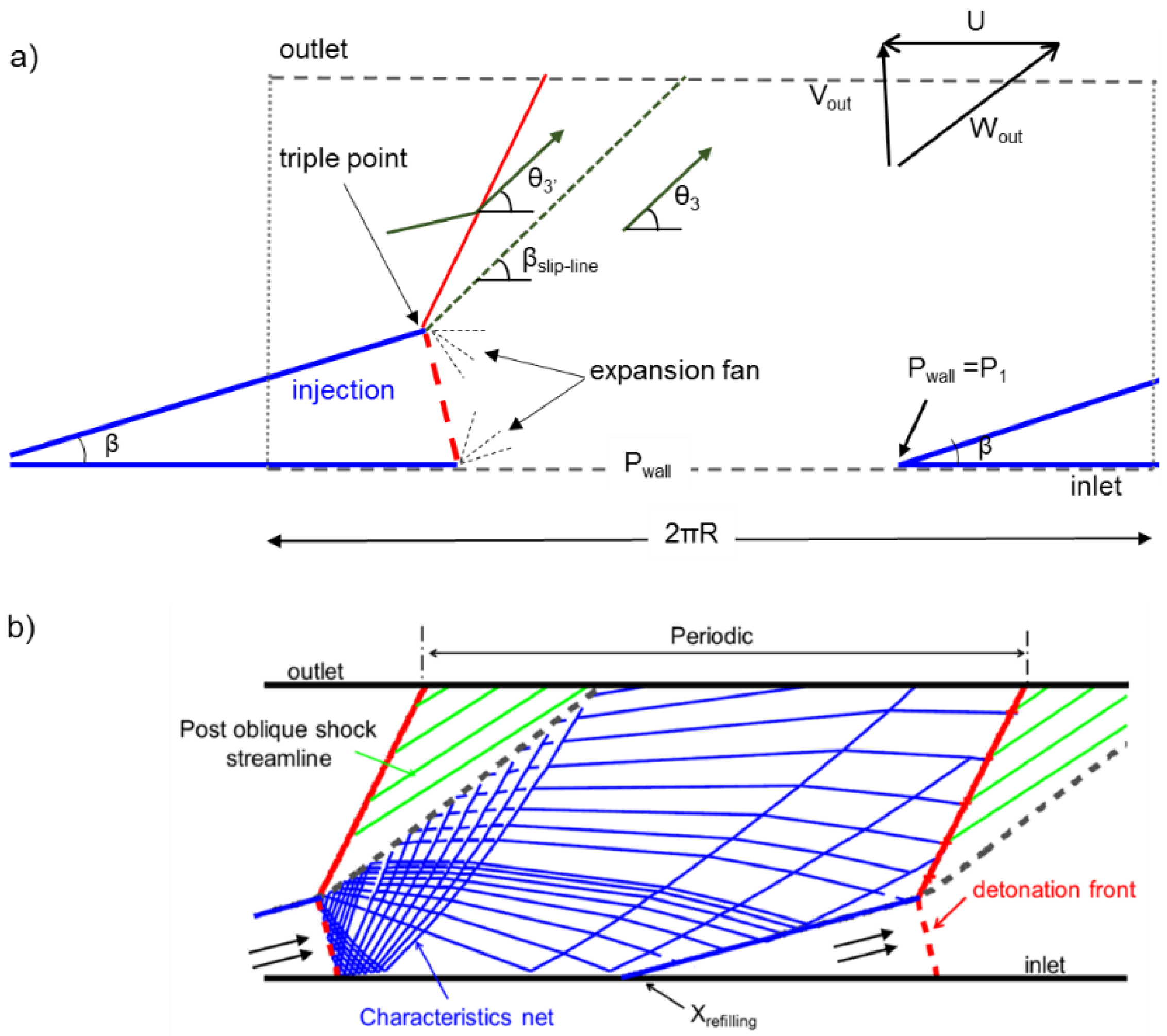 Applsci 08 00893 g005