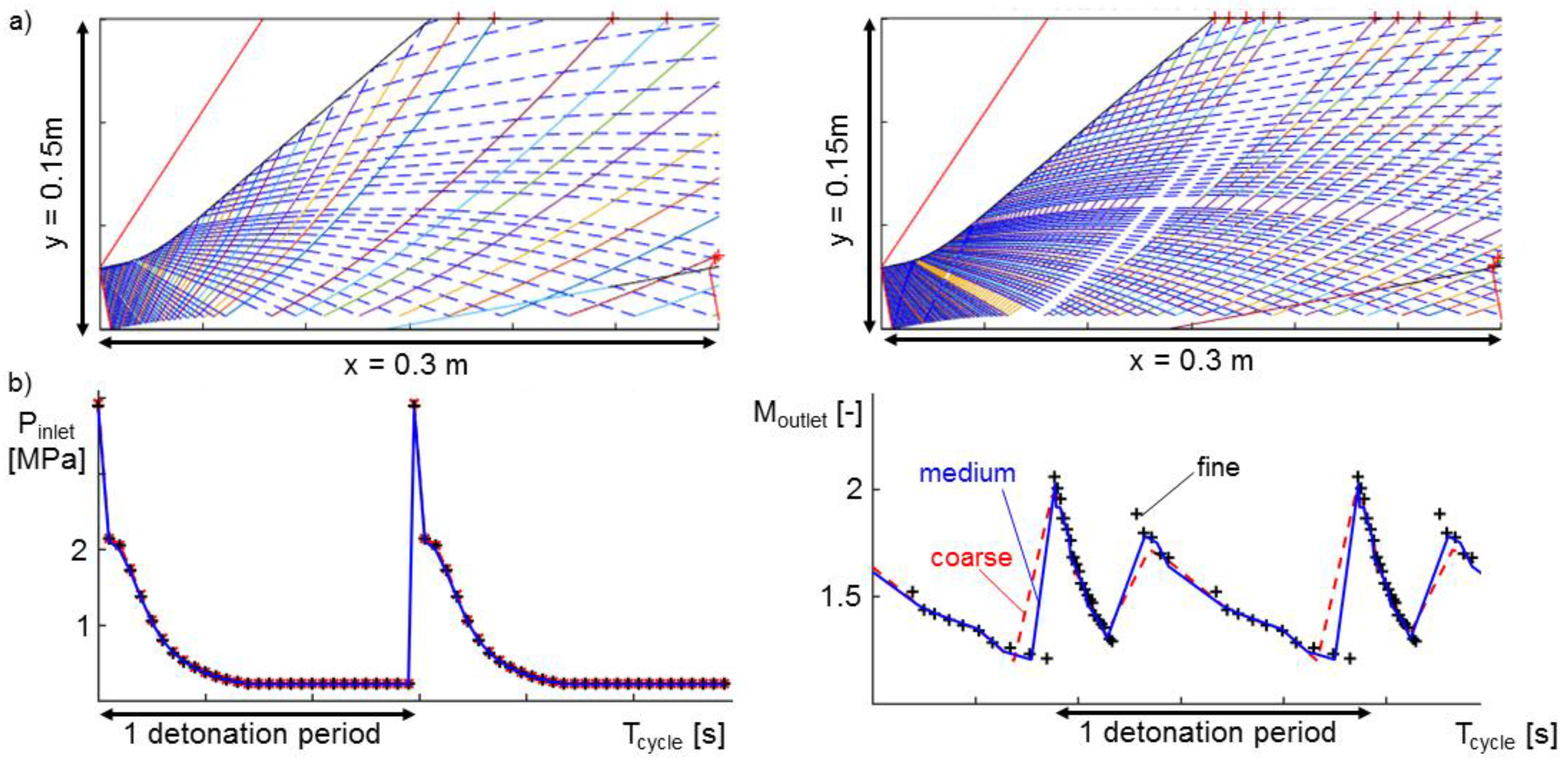 Applsci 08 00893 g006