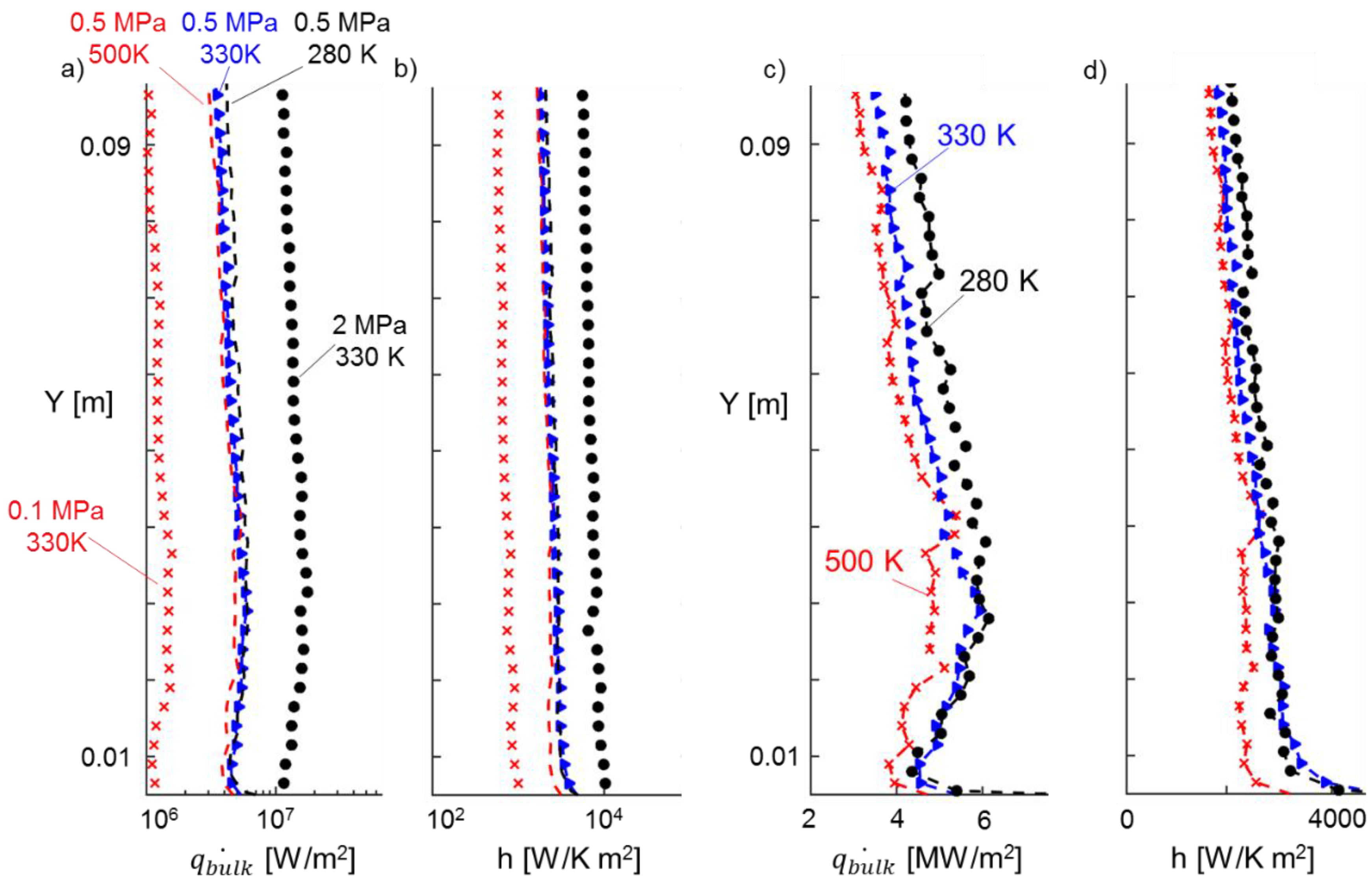 Applsci 08 00893 g012