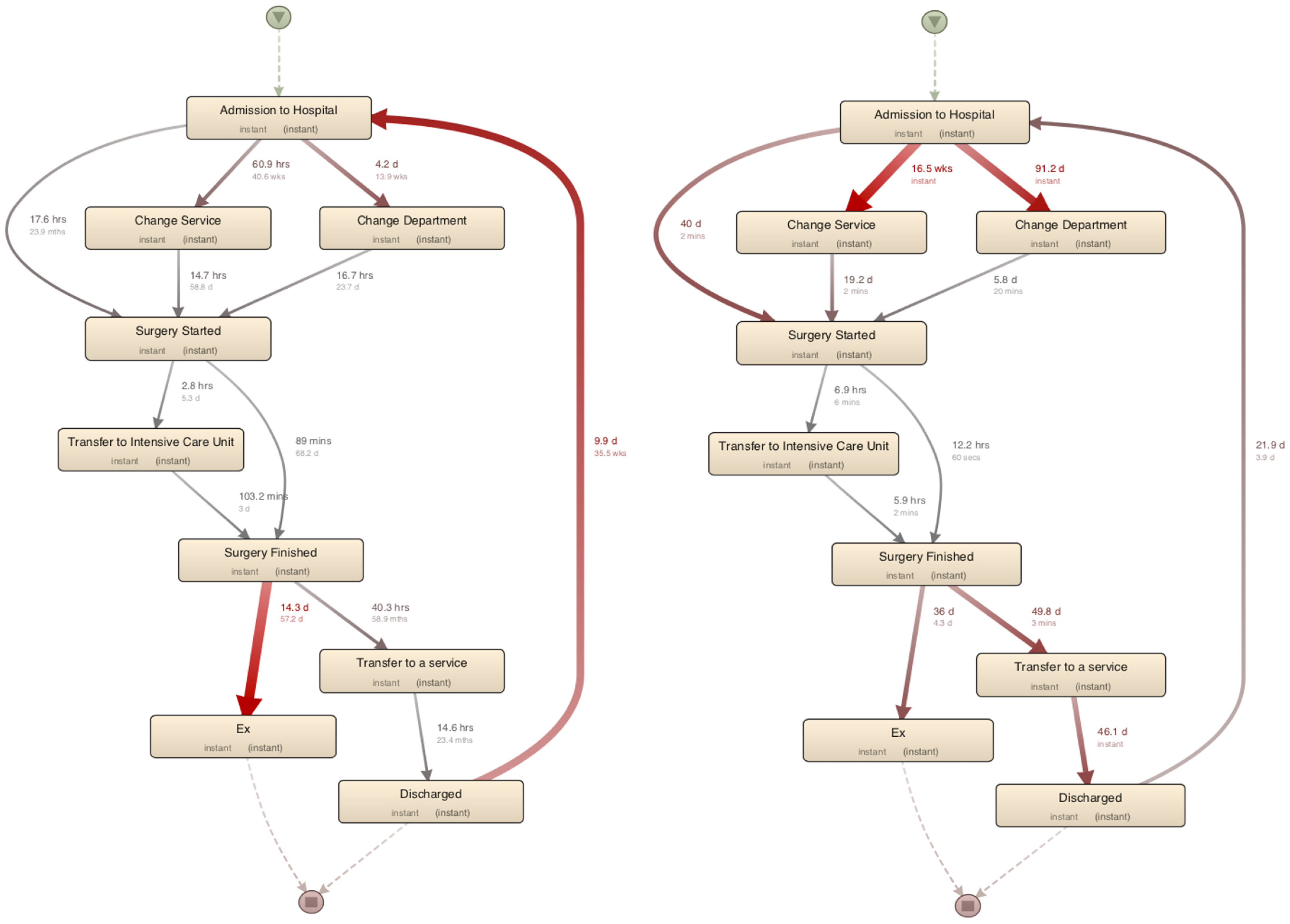 Applsci 08 00894 g004