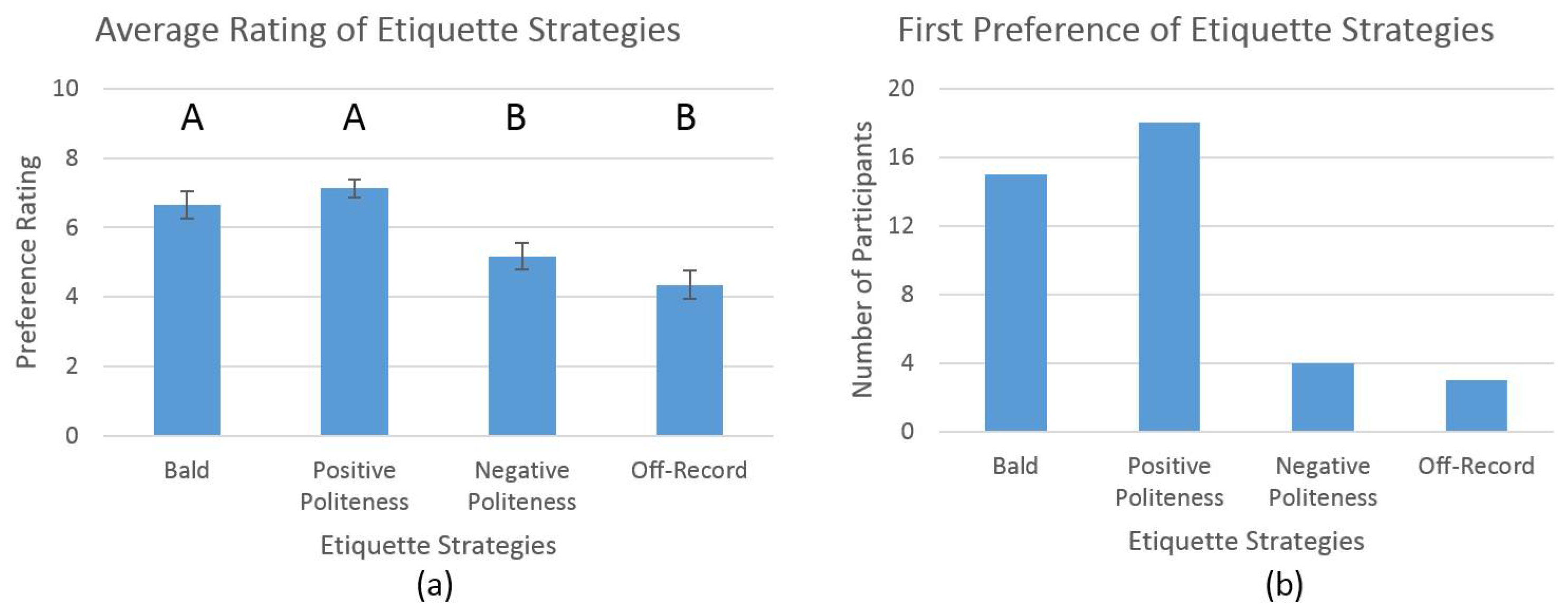 Applsci 08 00895 g002 550