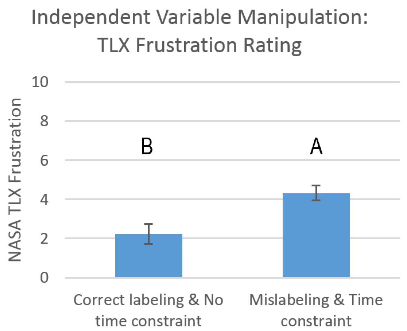 Applsci 08 00895 g003 550
