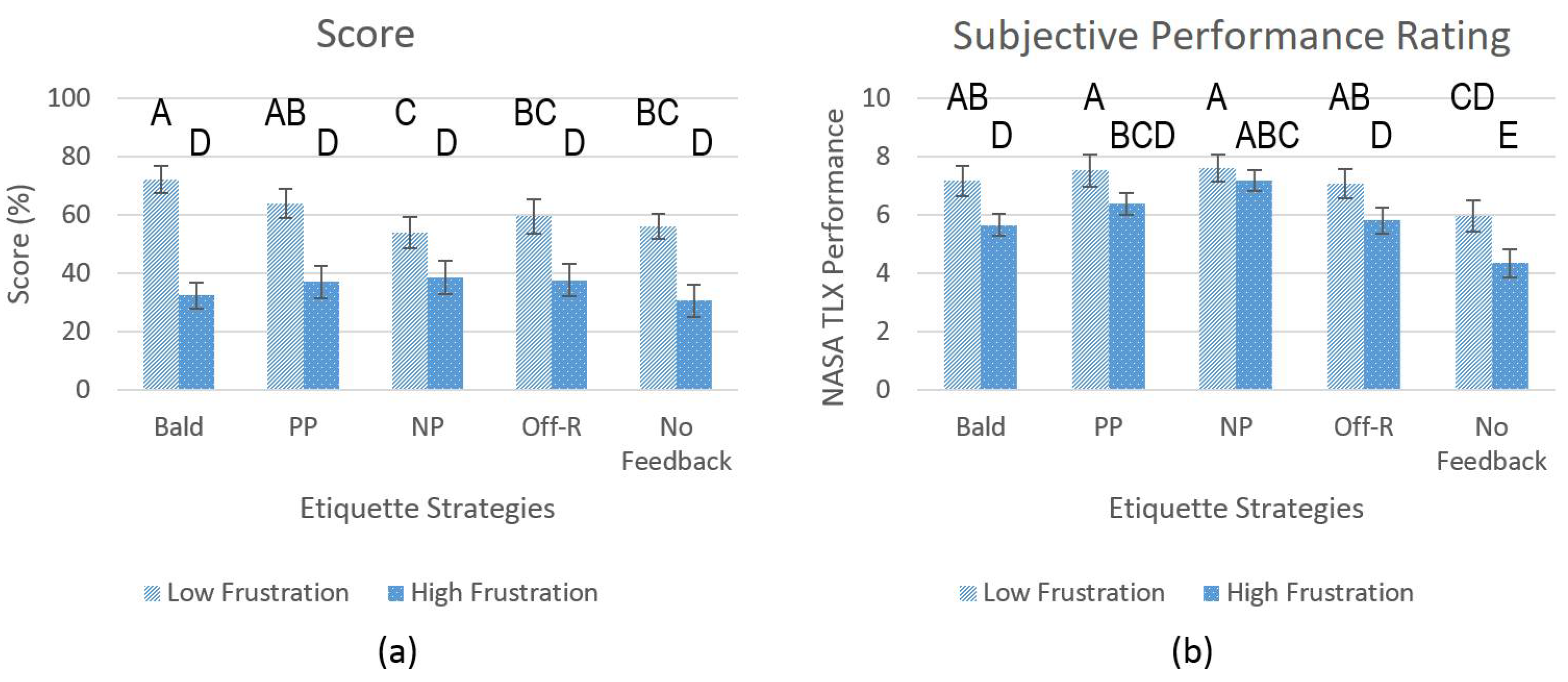 Applsci 08 00895 g004 550