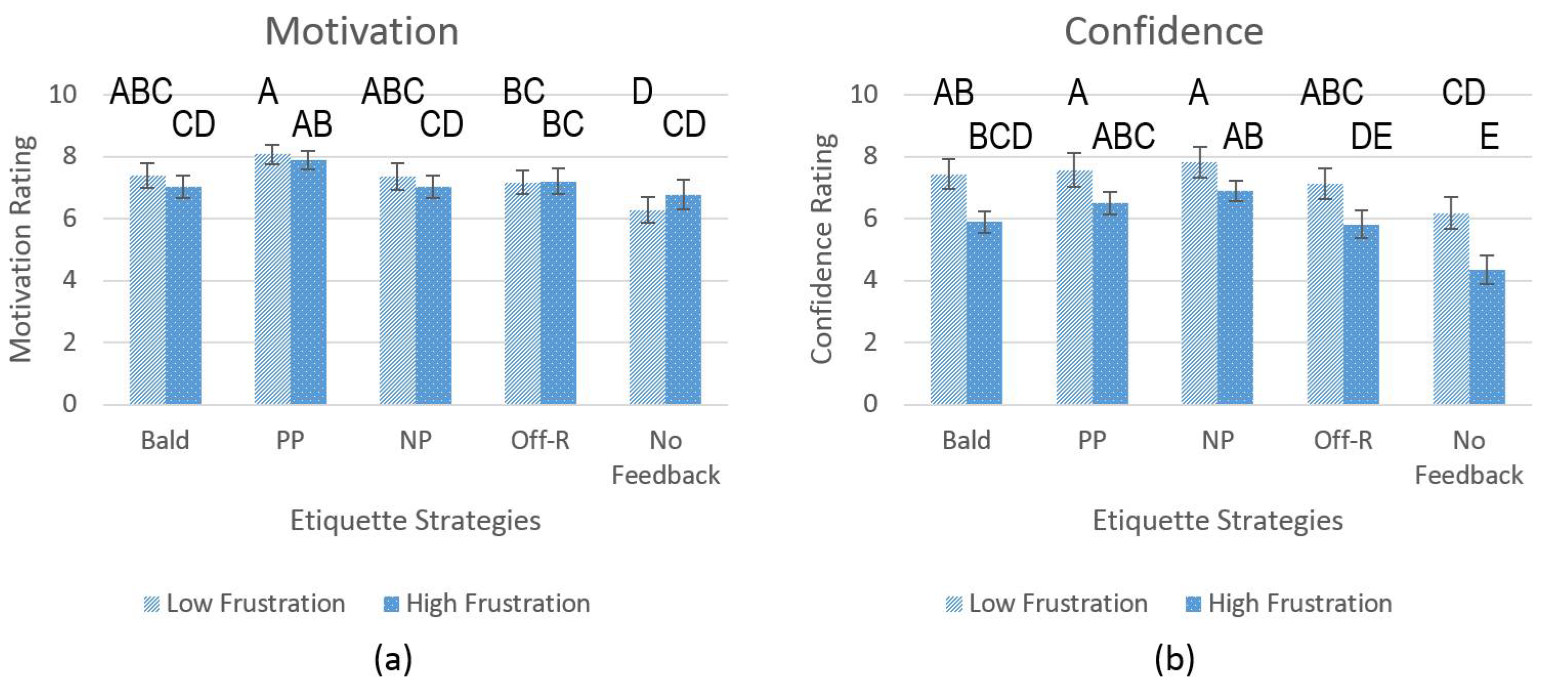 Applsci 08 00895 g005 550