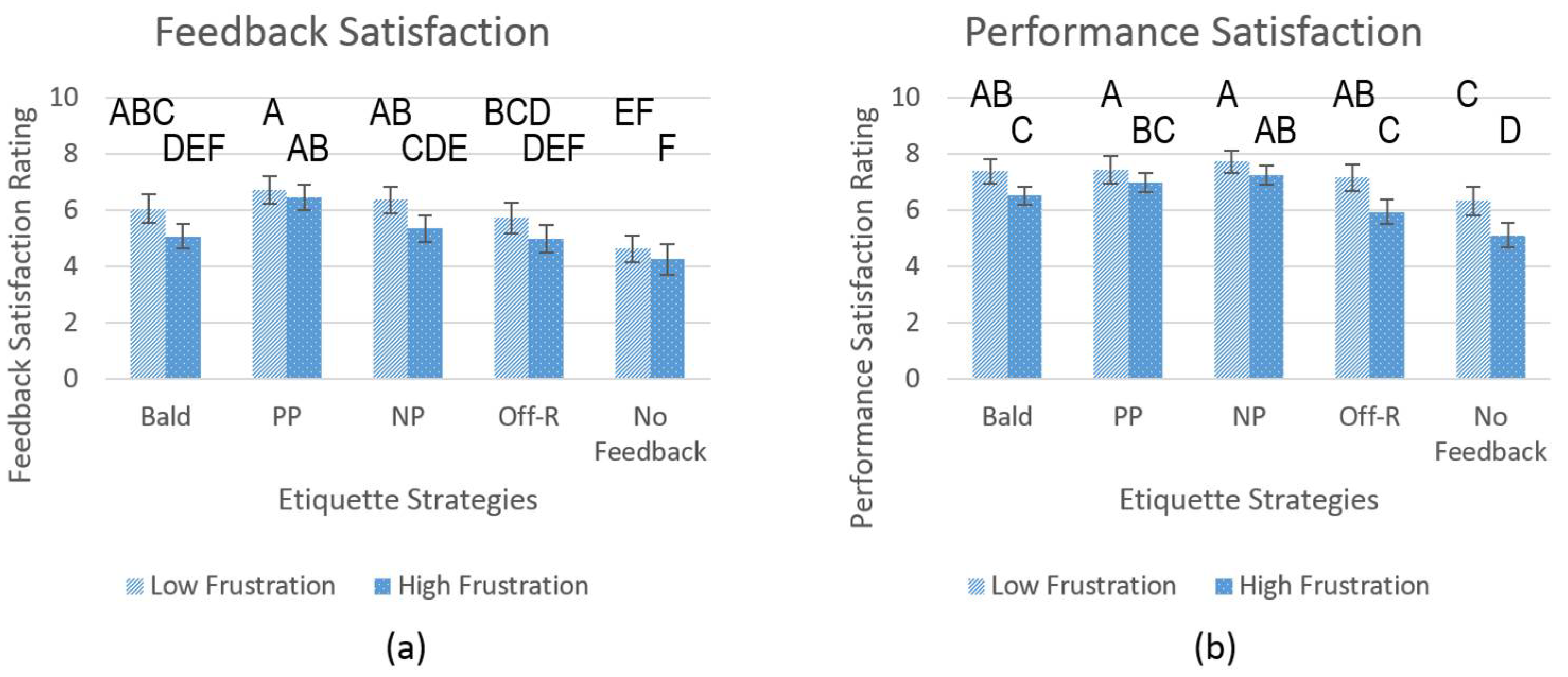 Applsci 08 00895 g006 550