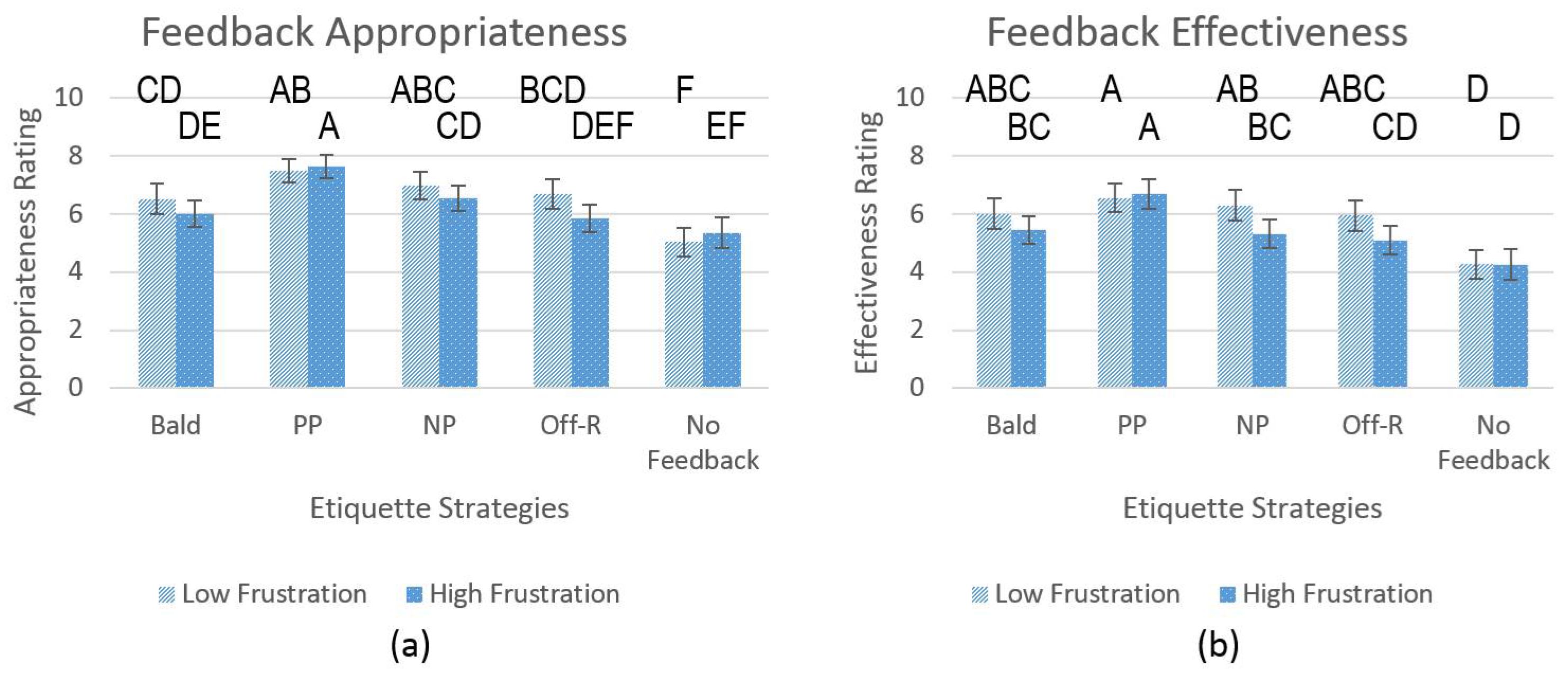 Applsci 08 00895 g007 550
