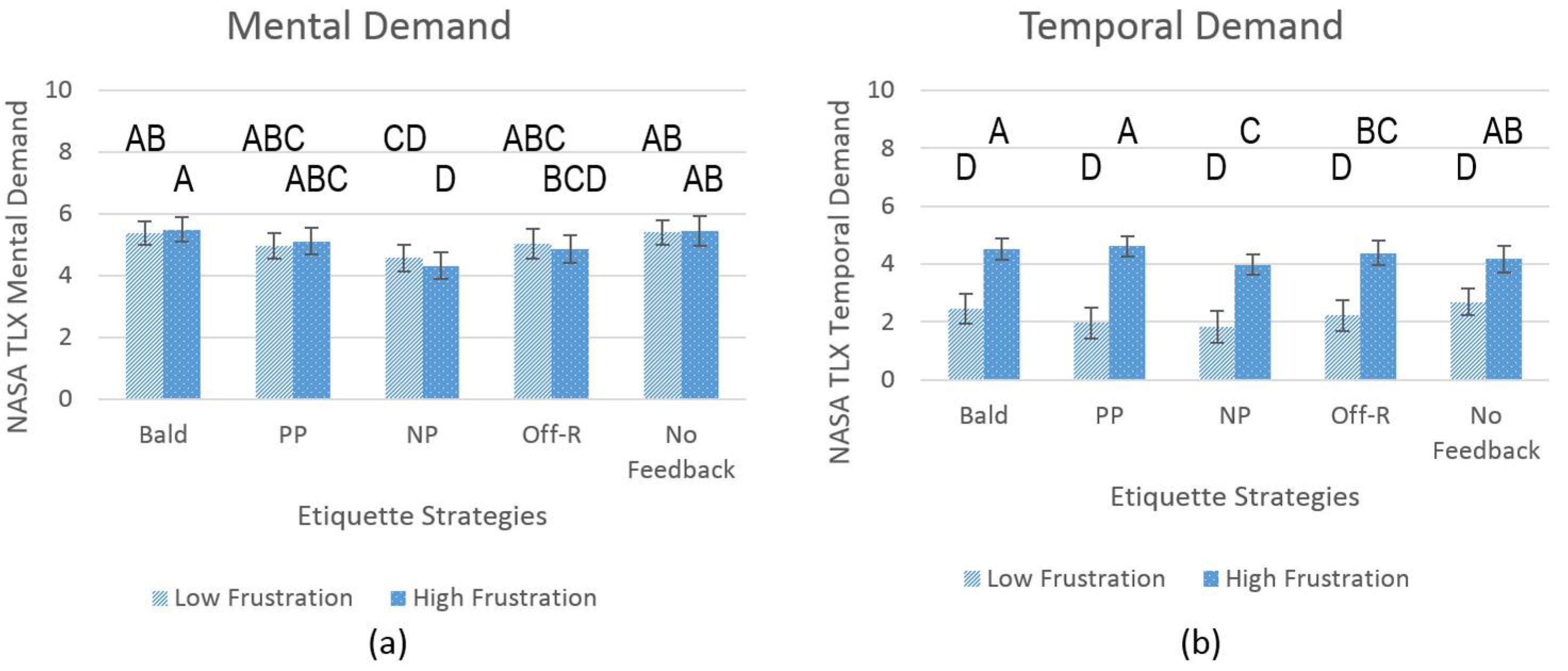 Applsci 08 00895 g008 550