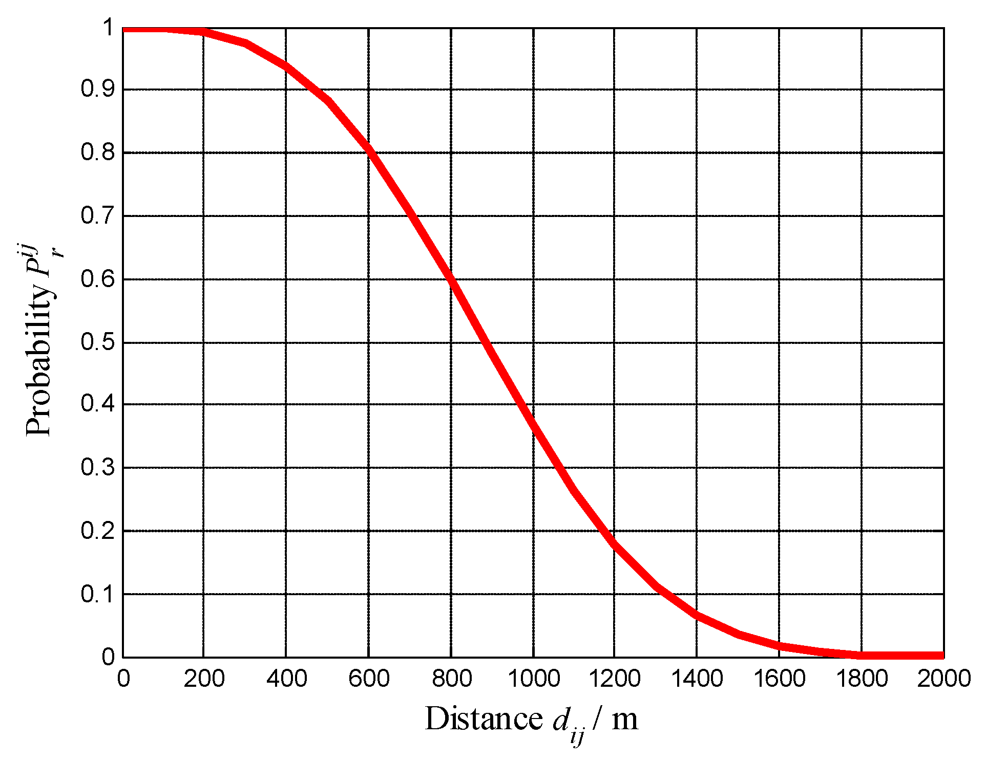 Applsci 08 00899 g002 550
