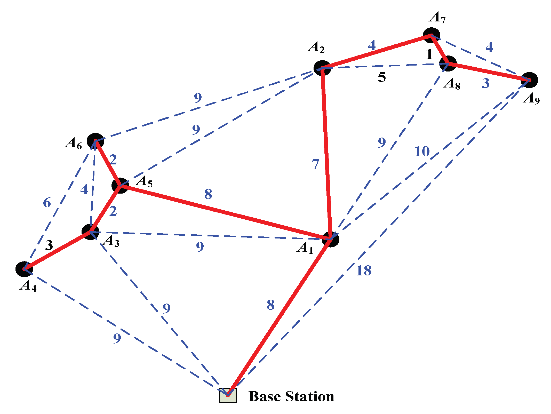 Applsci 08 00899 g004 550