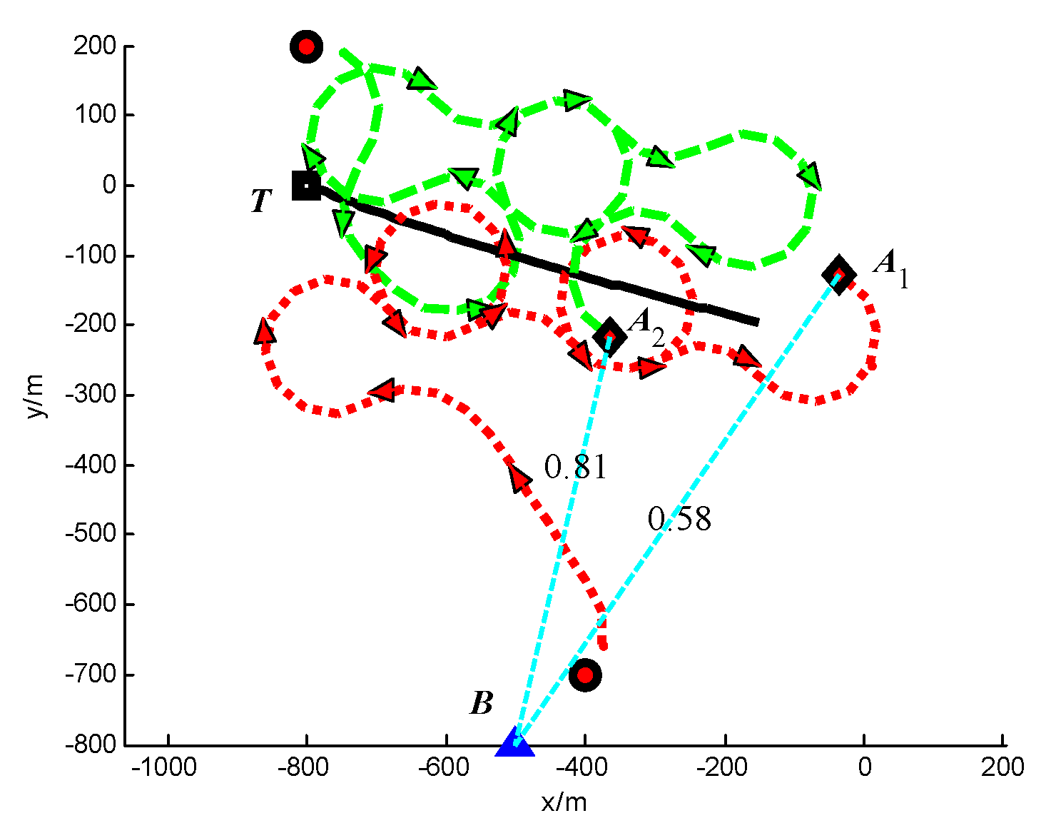 Applsci 08 00899 g013 550