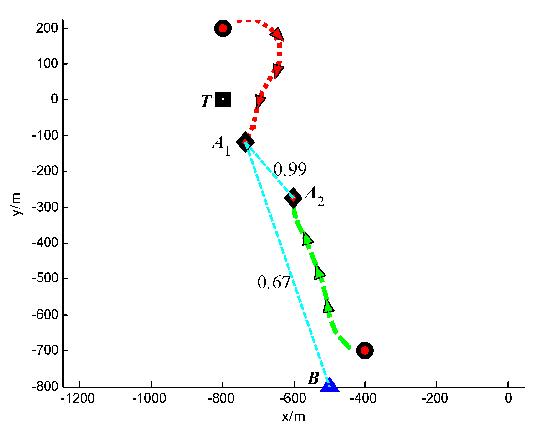Applsci 08 00899 g022 550