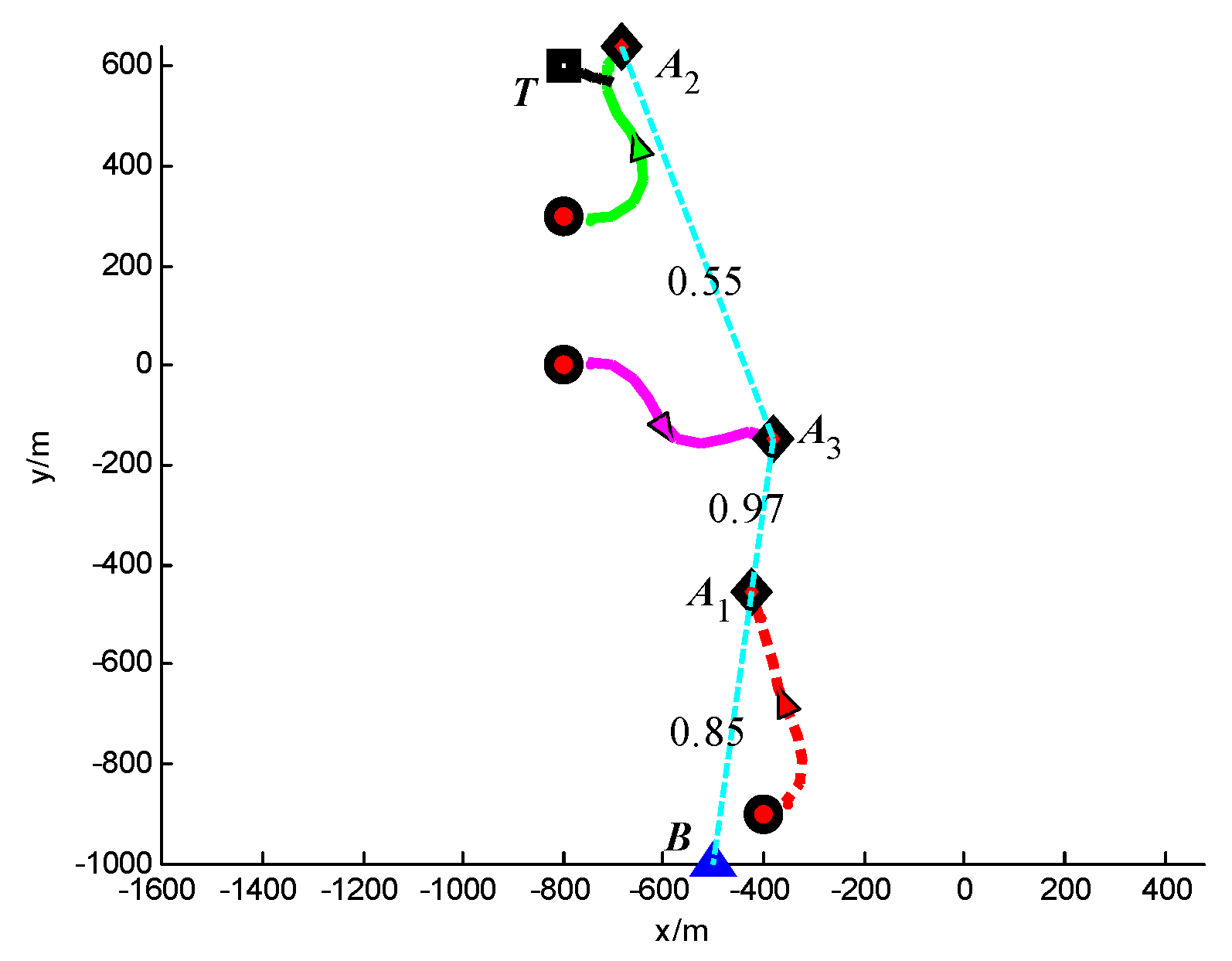 Applsci 08 00899 g027 550
