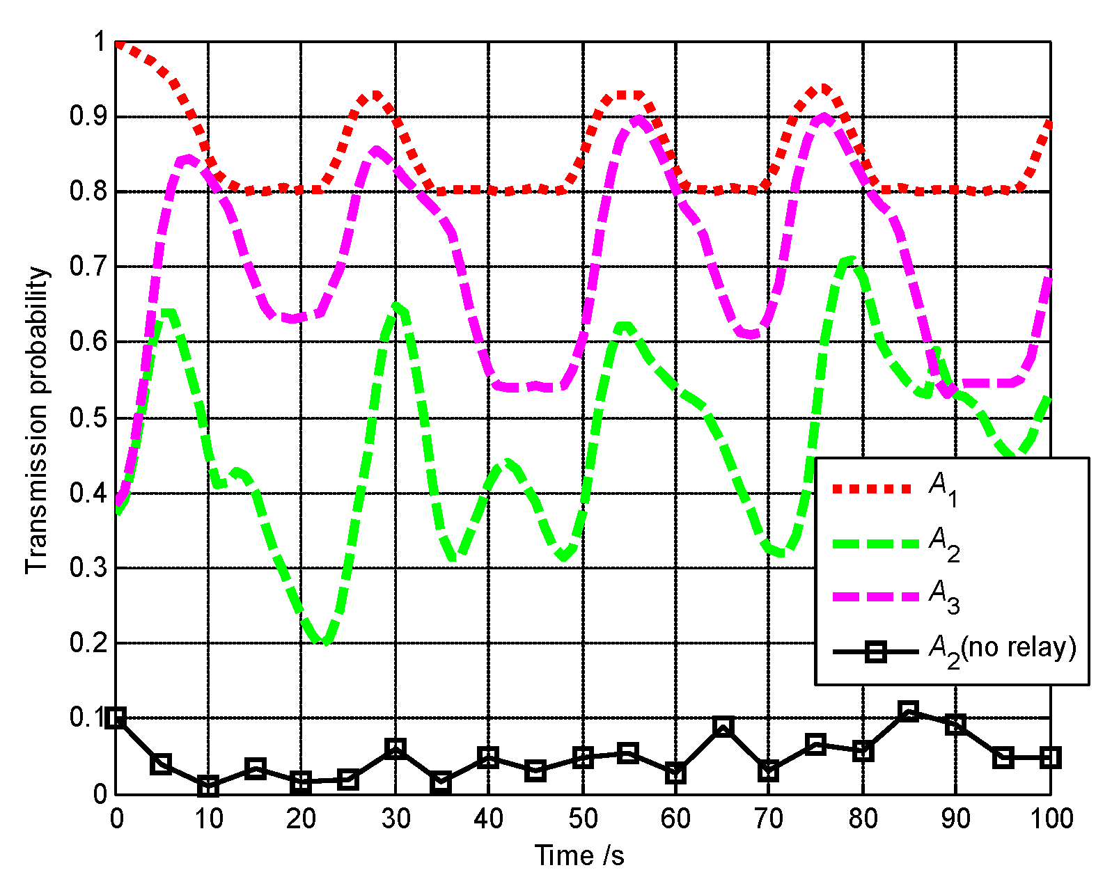 Applsci 08 00899 g030 550