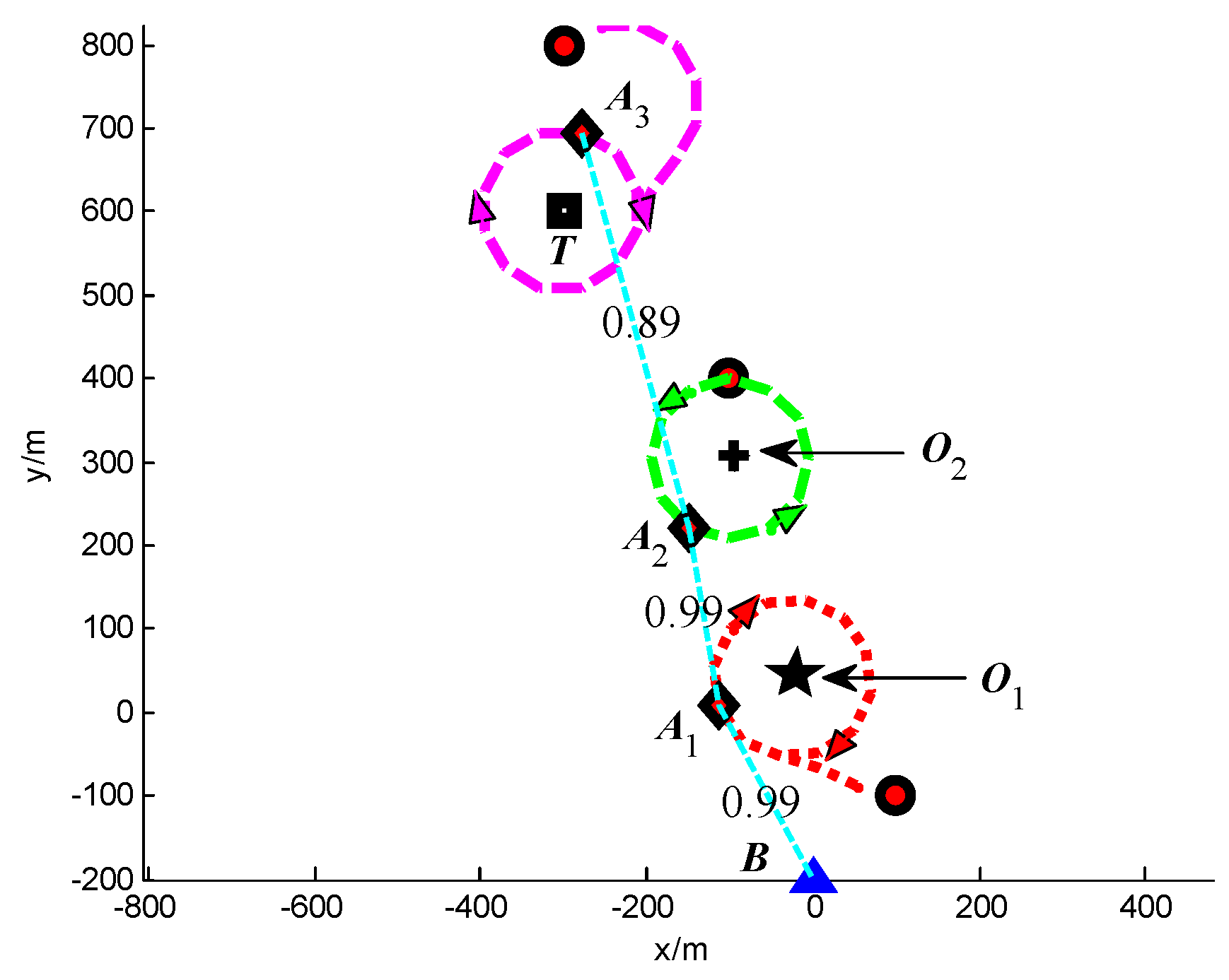 Applsci 08 00899 g034 550