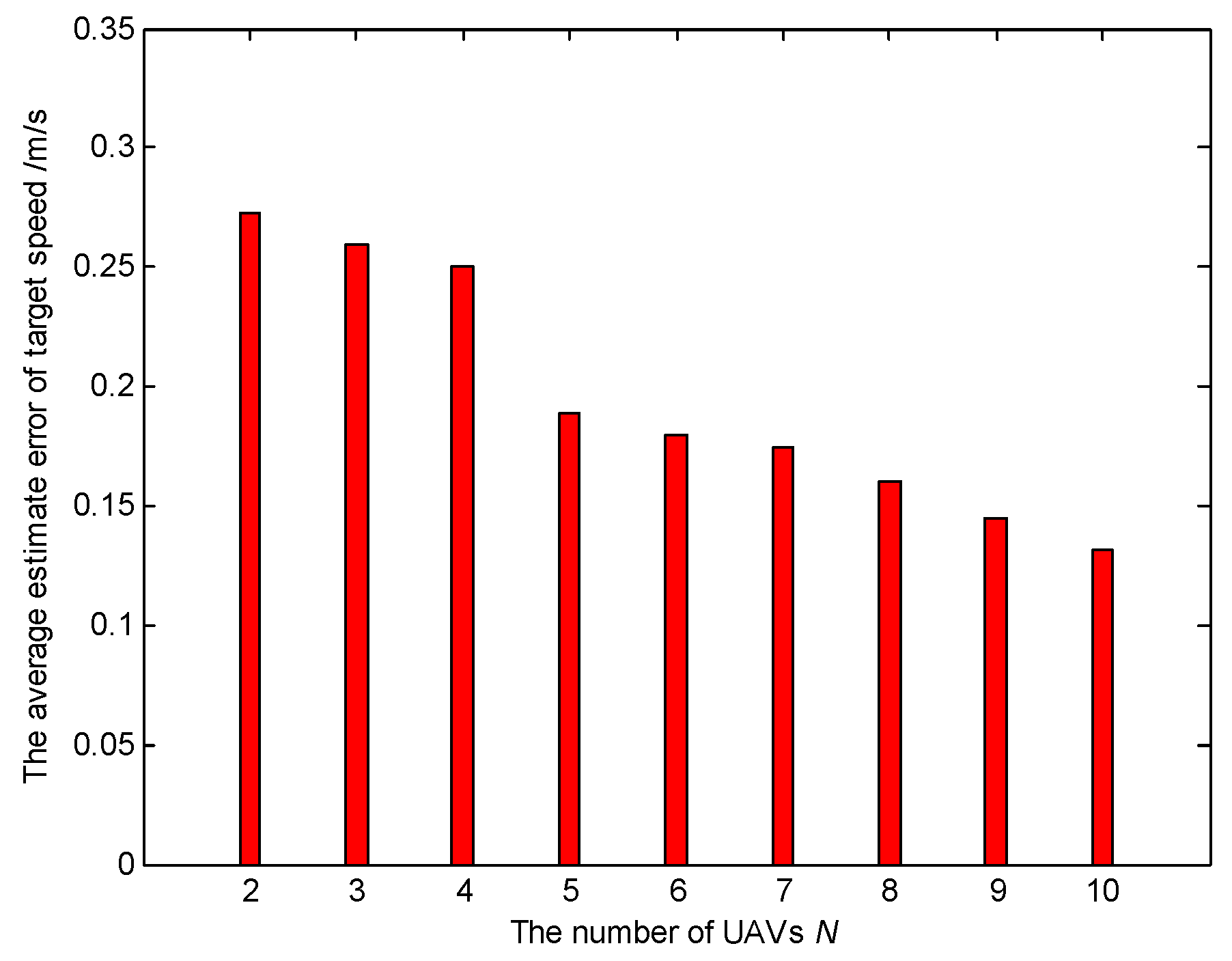 Applsci 08 00899 g038 550