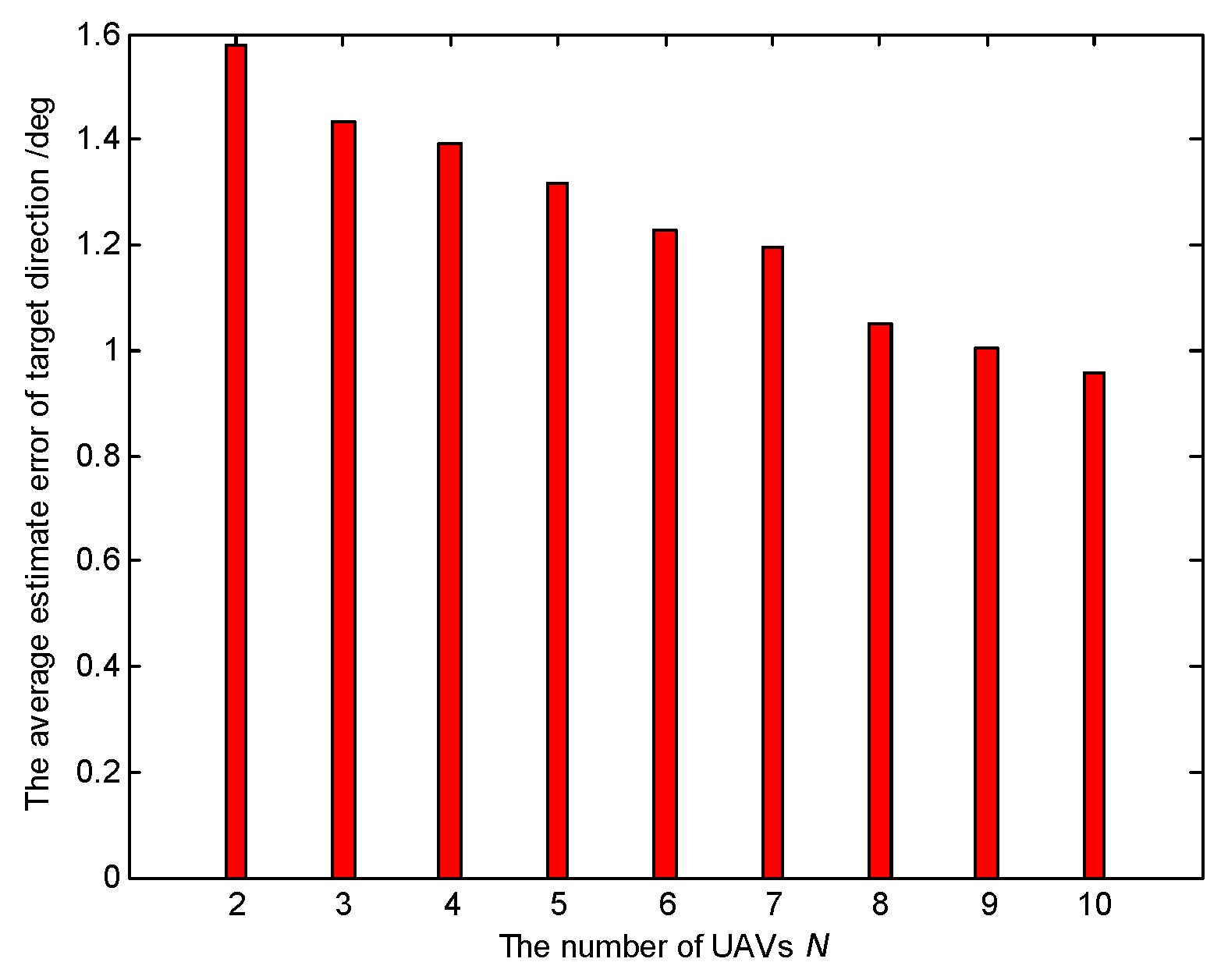 Applsci 08 00899 g039 550