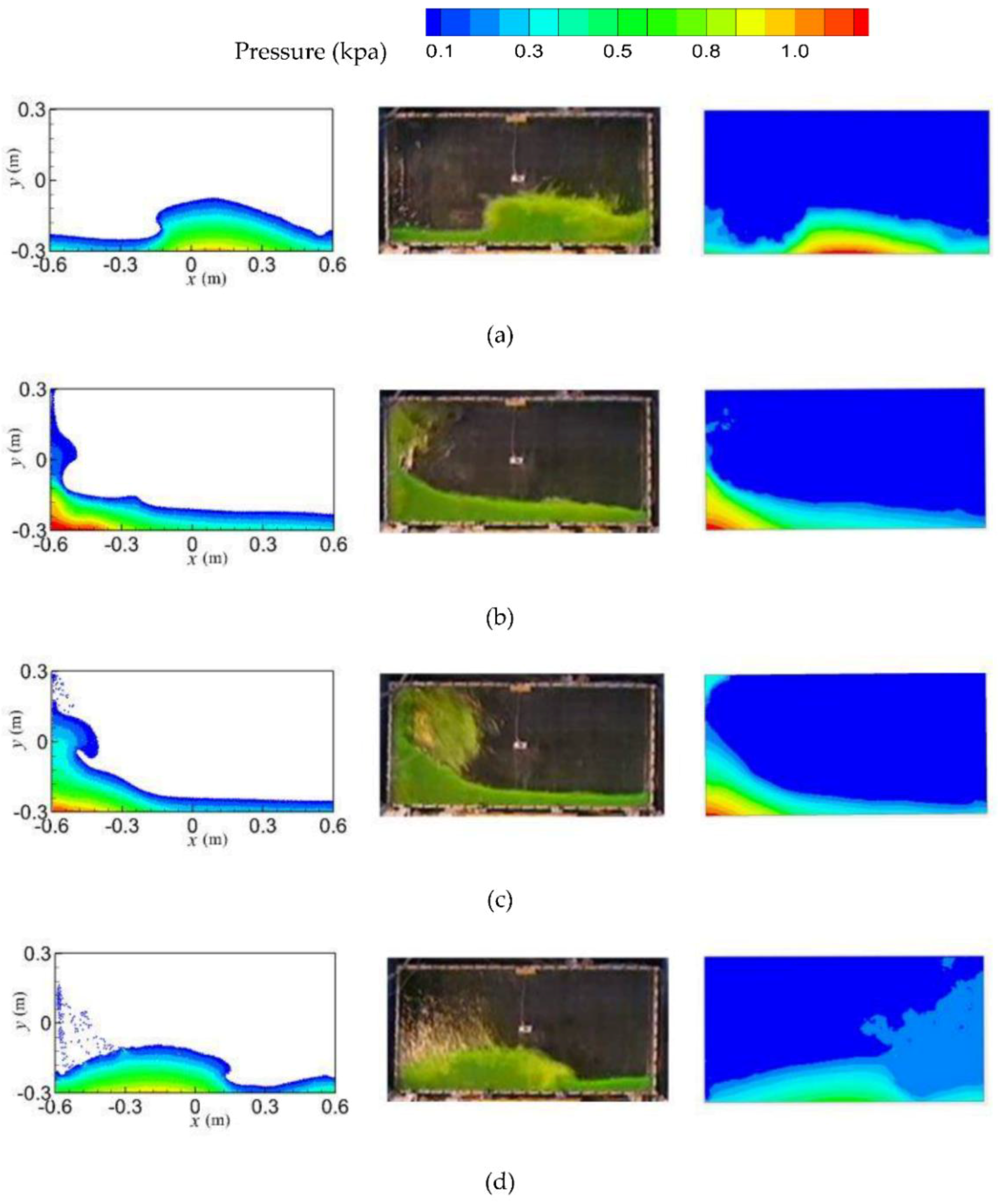 Applsci 08 00904 g002
