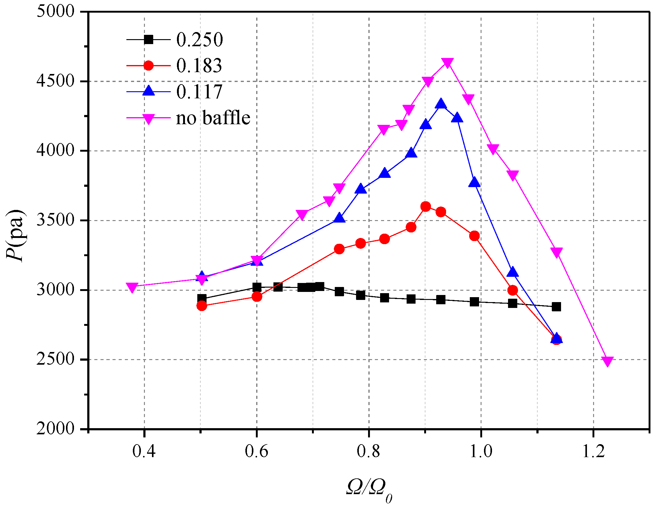 Applsci 08 00904 g008