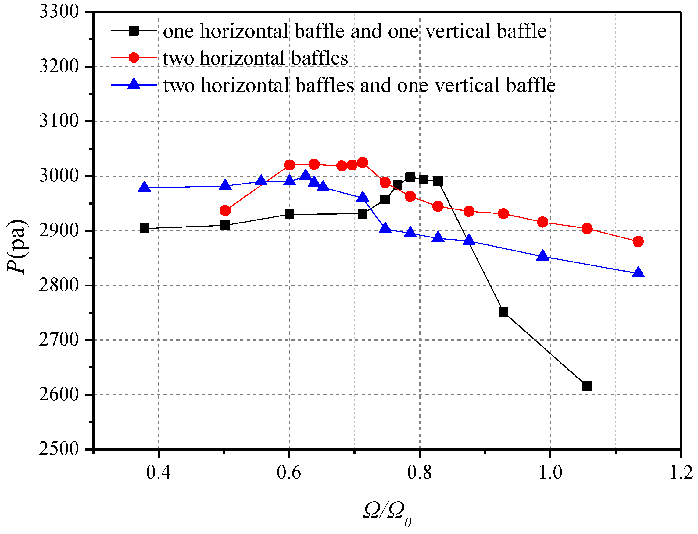 Applsci 08 00904 g009