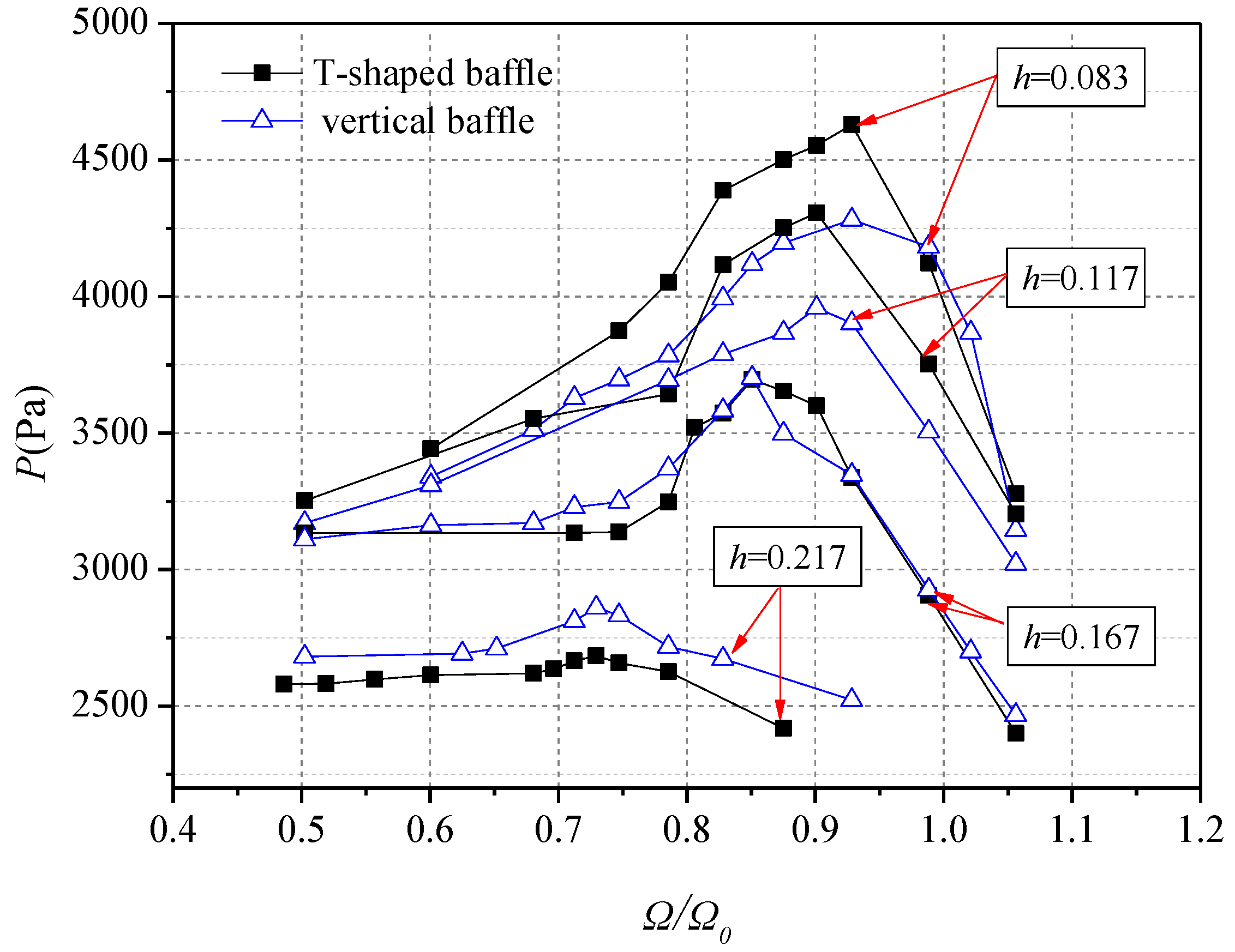 Applsci 08 00904 g010