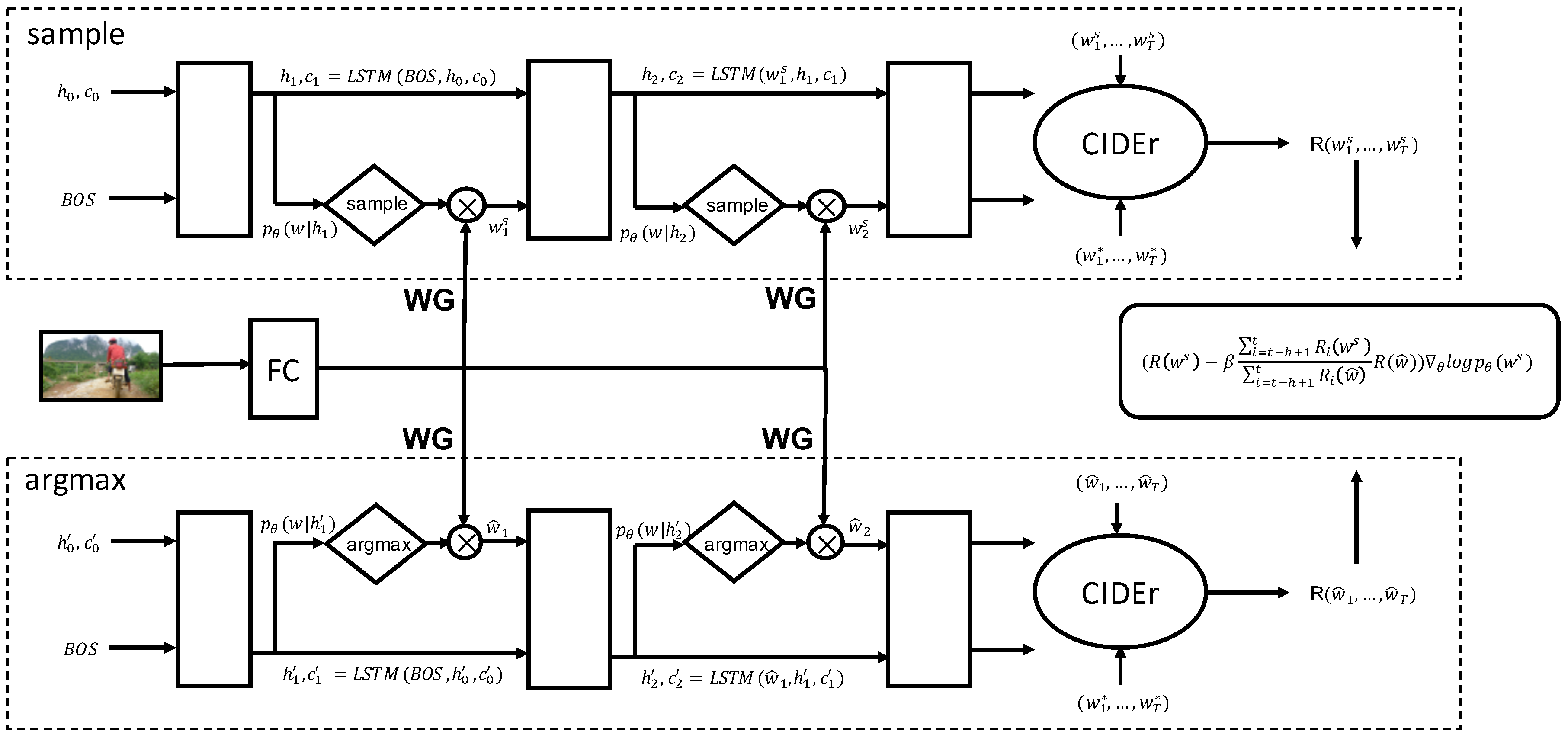 Applsci 08 00909 g002