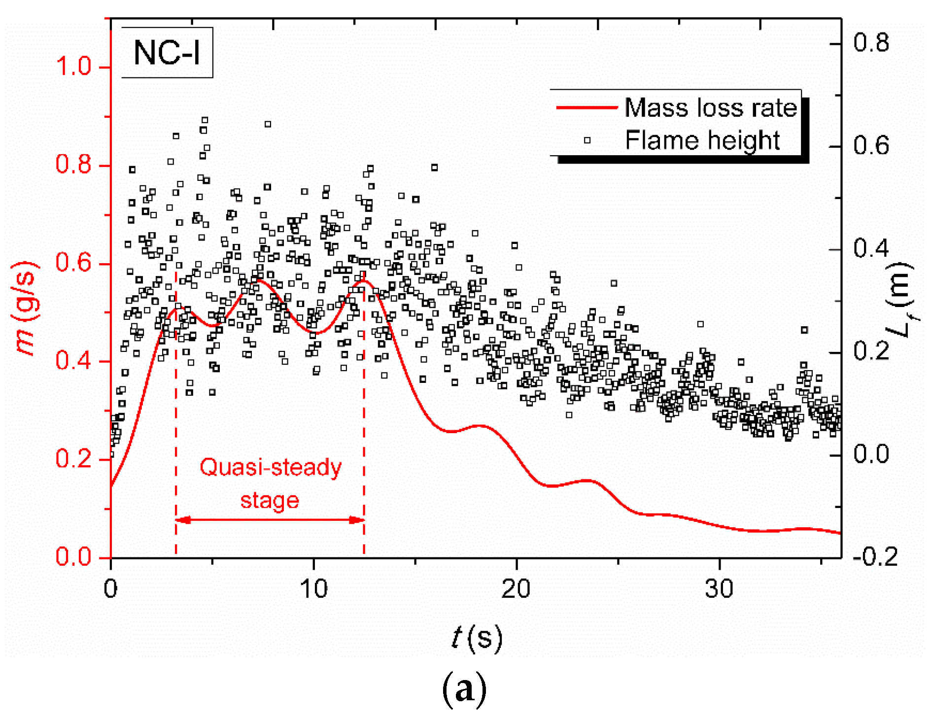 Applsci 08 00910 g005a Applsci 08 00910 g005a