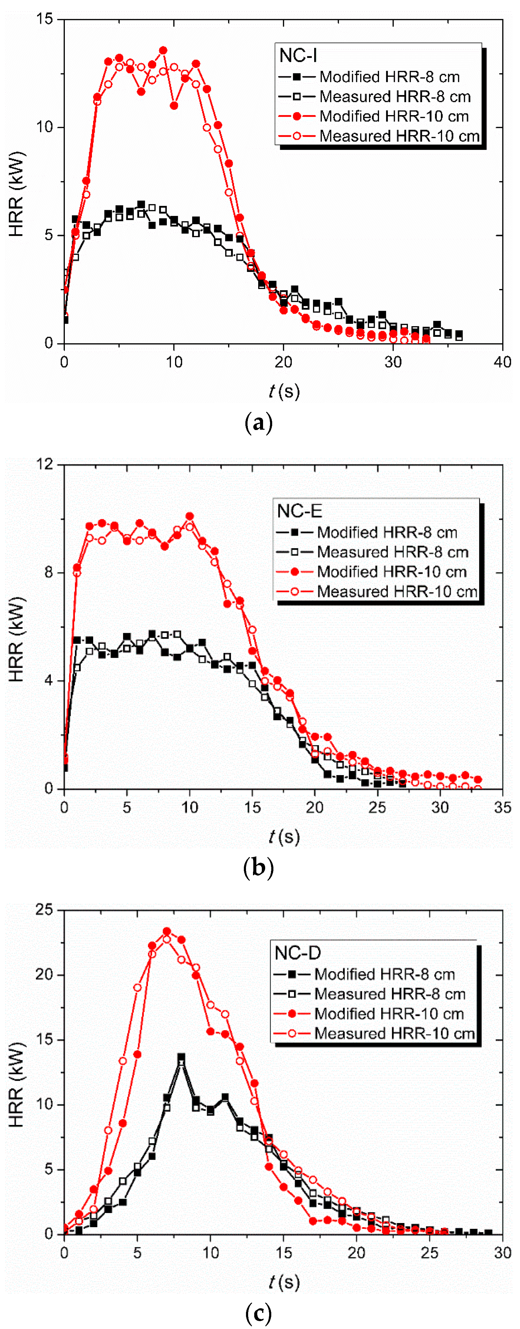 Applsci 08 00910 g009 Applsci 08 00910 g009