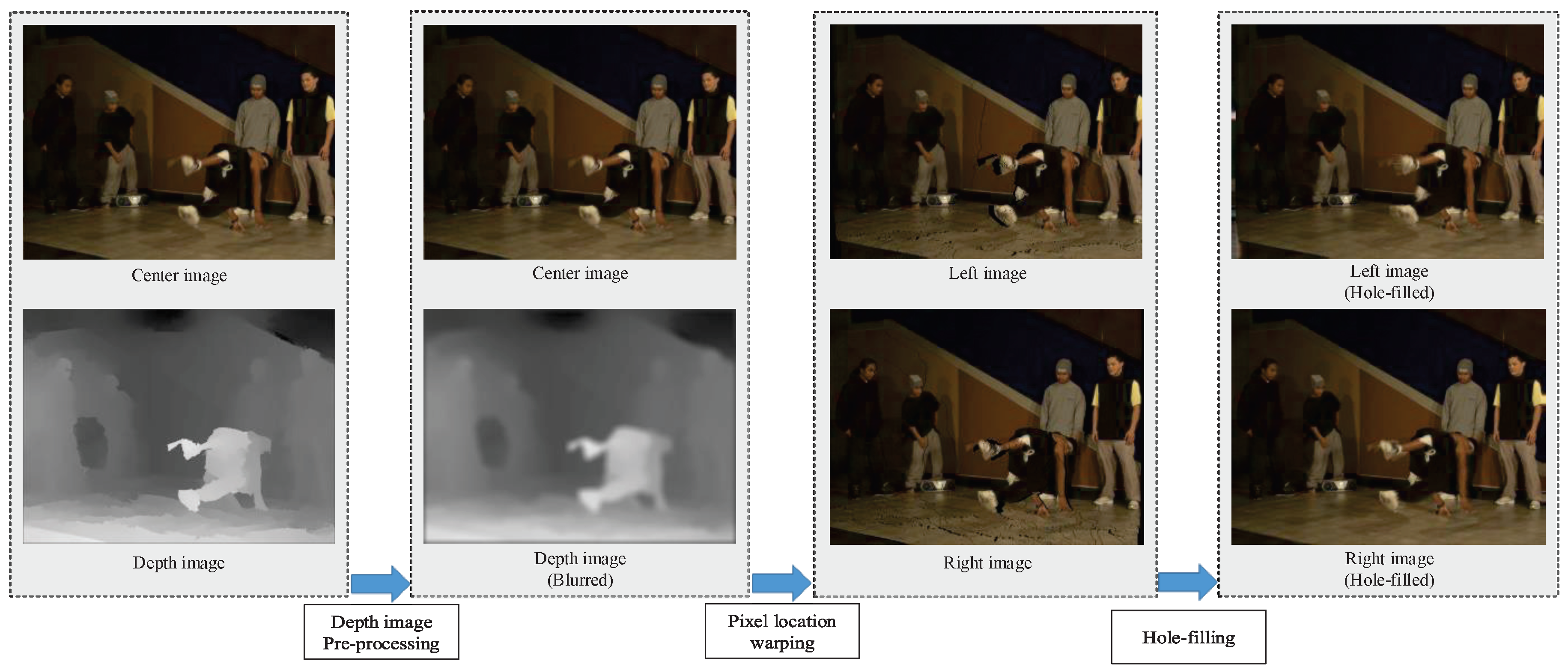 Applsci 08 00911 g002