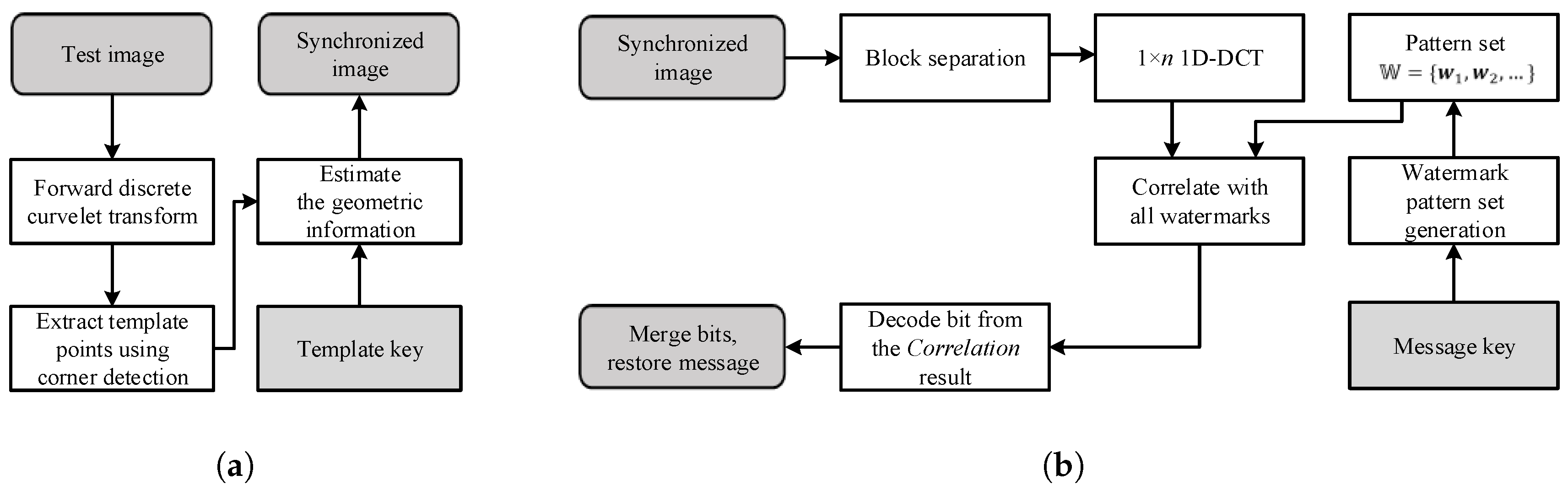 Applsci 08 00911 g008