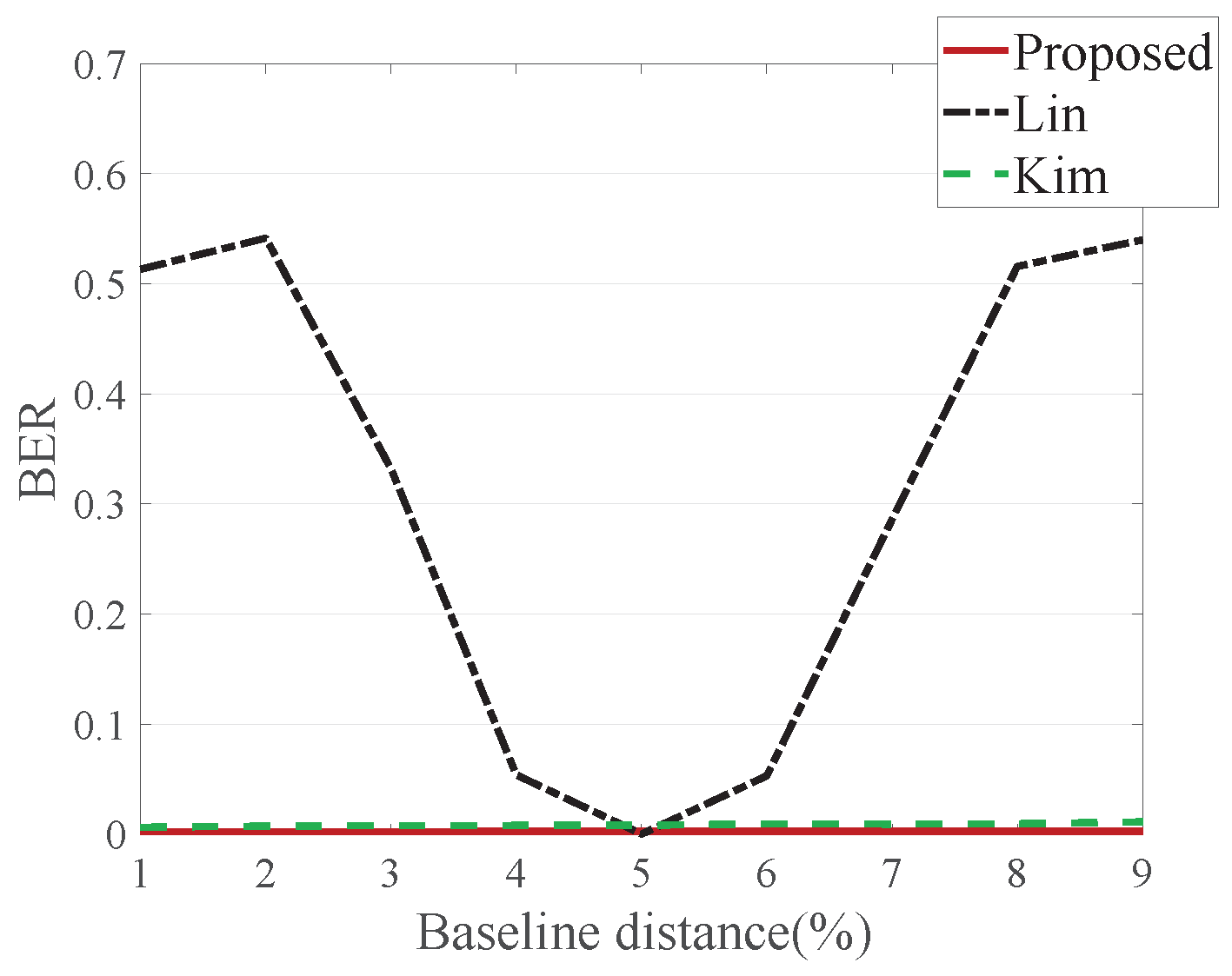 Applsci 08 00911 g012