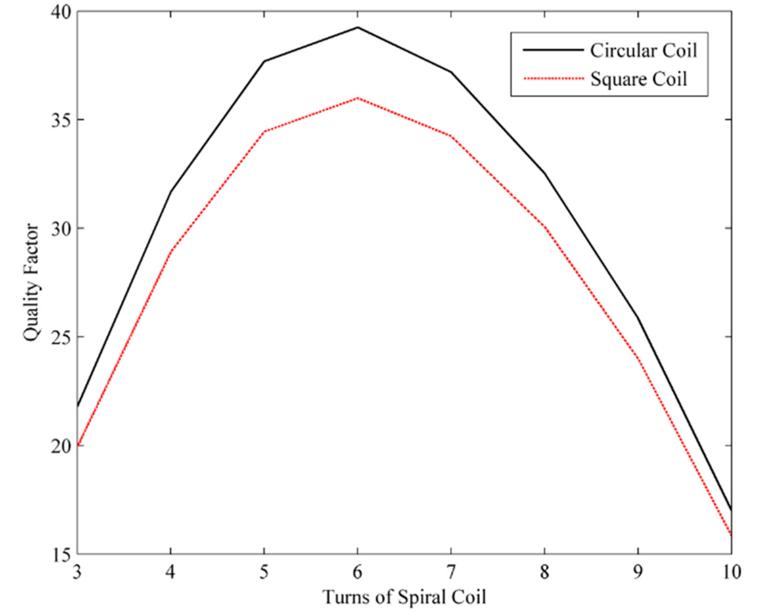 Applsci 08 00912 g003 Applsci 08 00912 g003