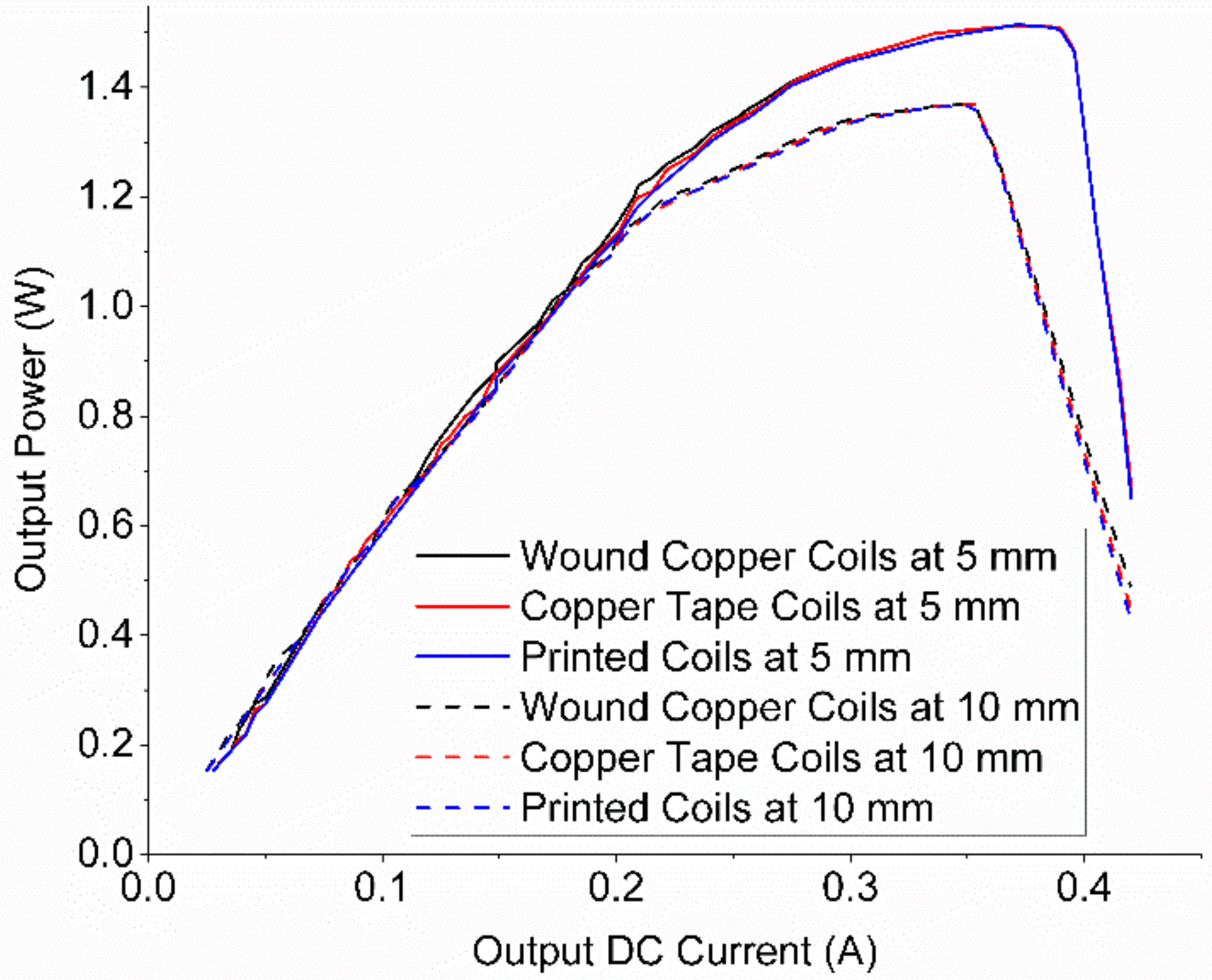 Applsci 08 00912 g010 Applsci 08 00912 g010