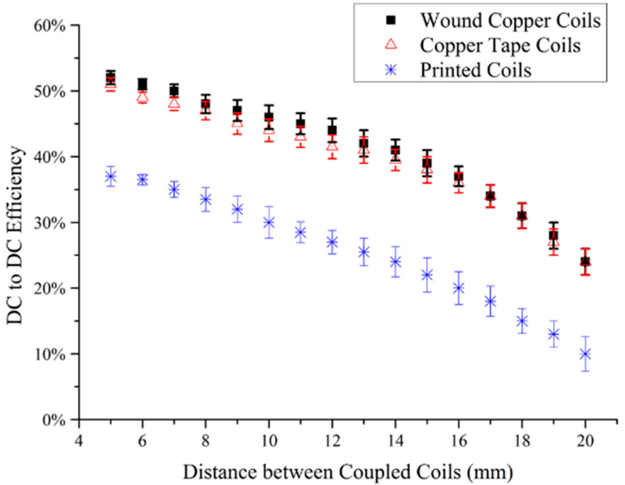 Applsci 08 00912 g011 Applsci 08 00912 g011