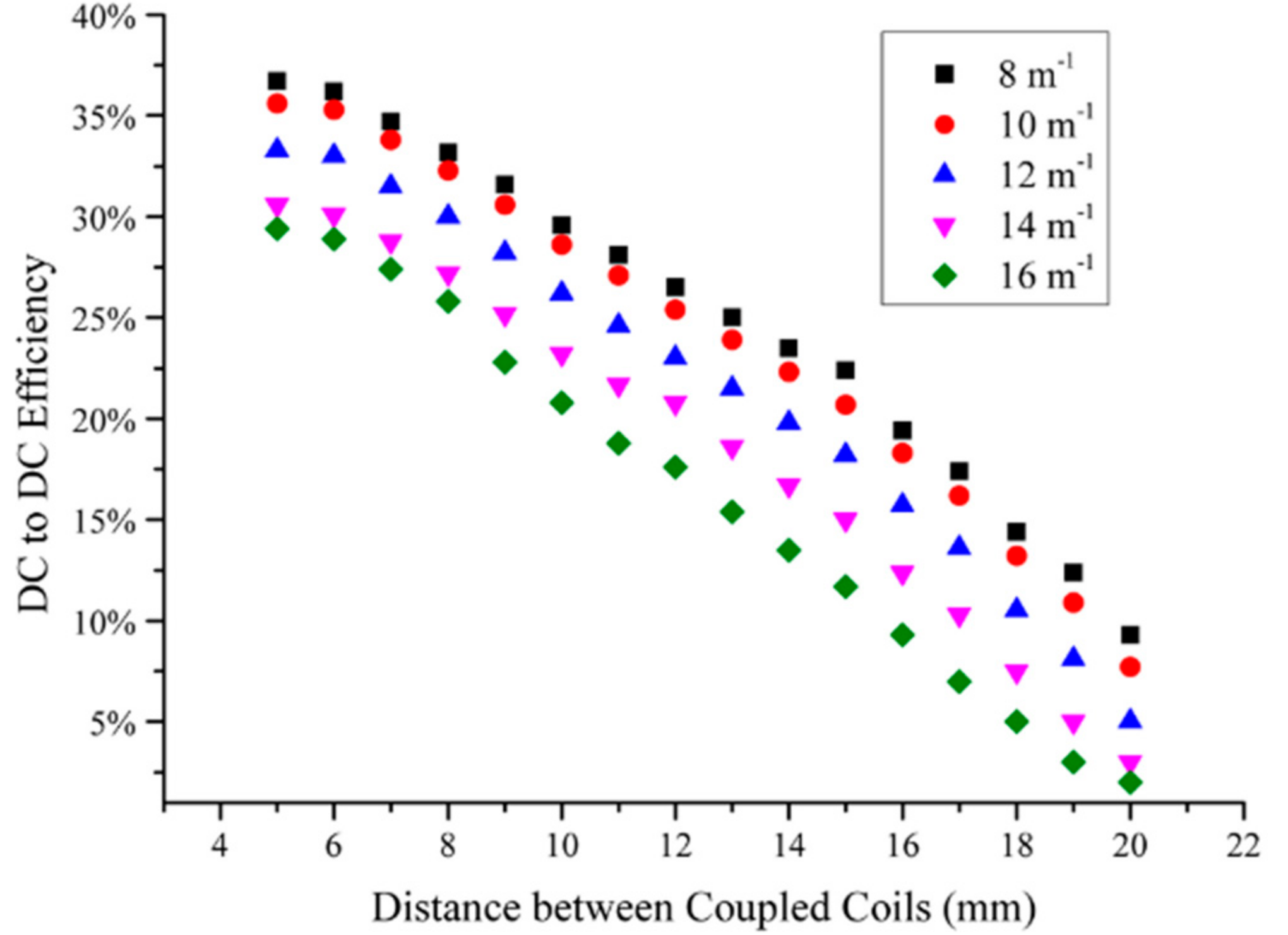 Applsci 08 00912 g013 Applsci 08 00912 g013