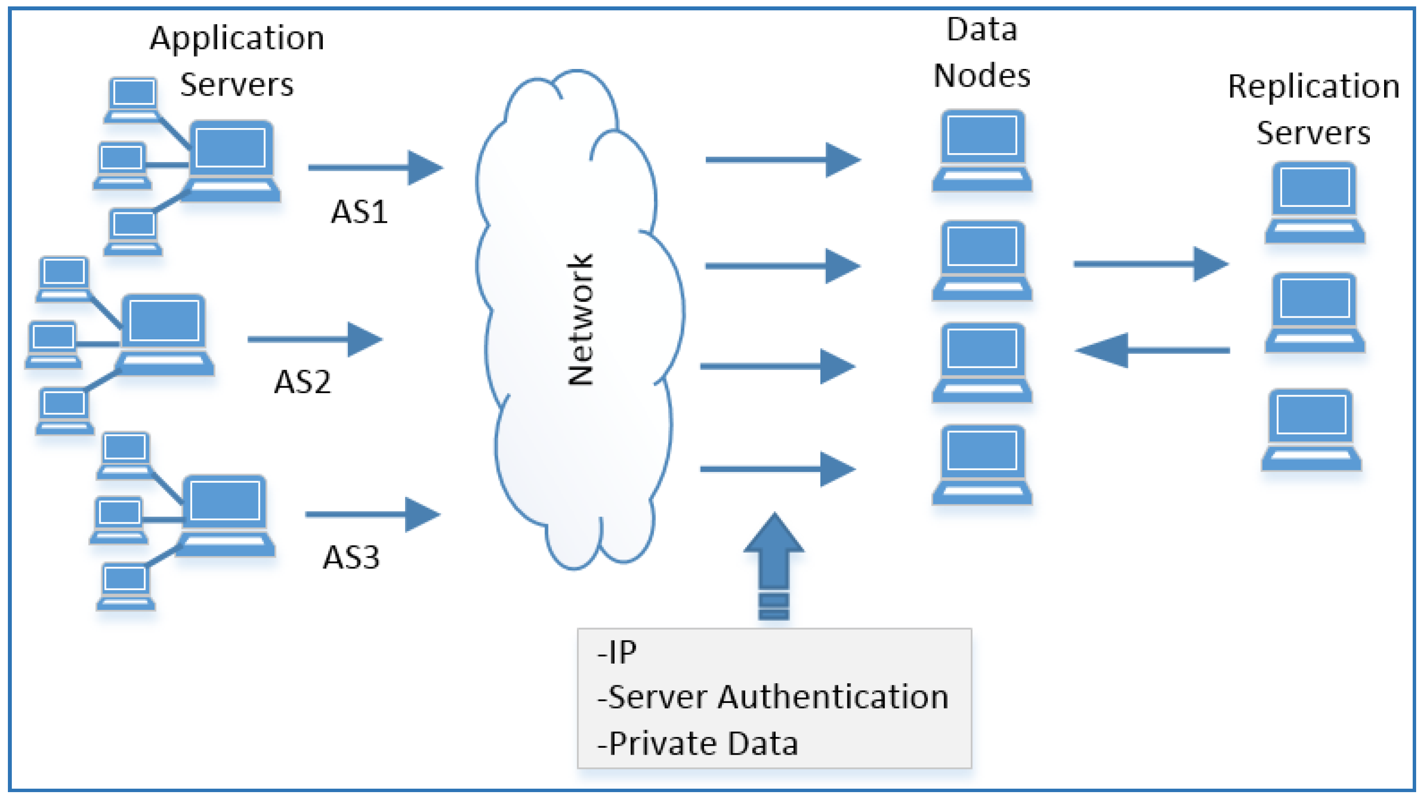 Applsci 08 00913 g002