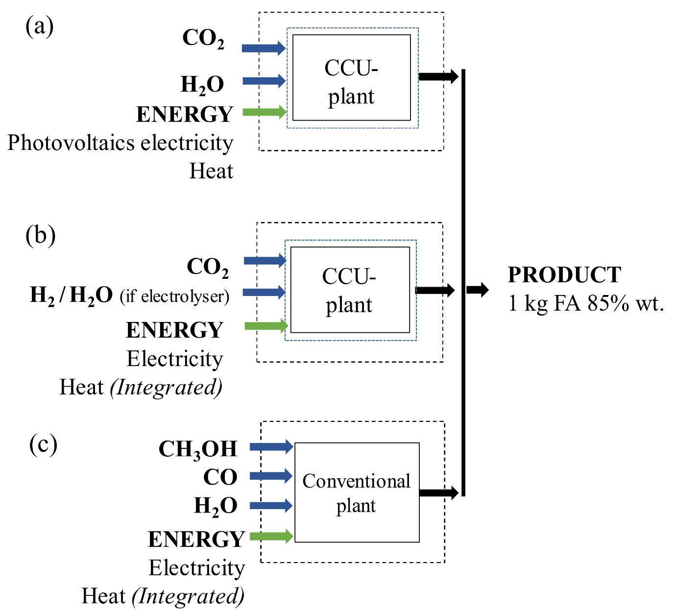 Applsci 08 00914 g001 550