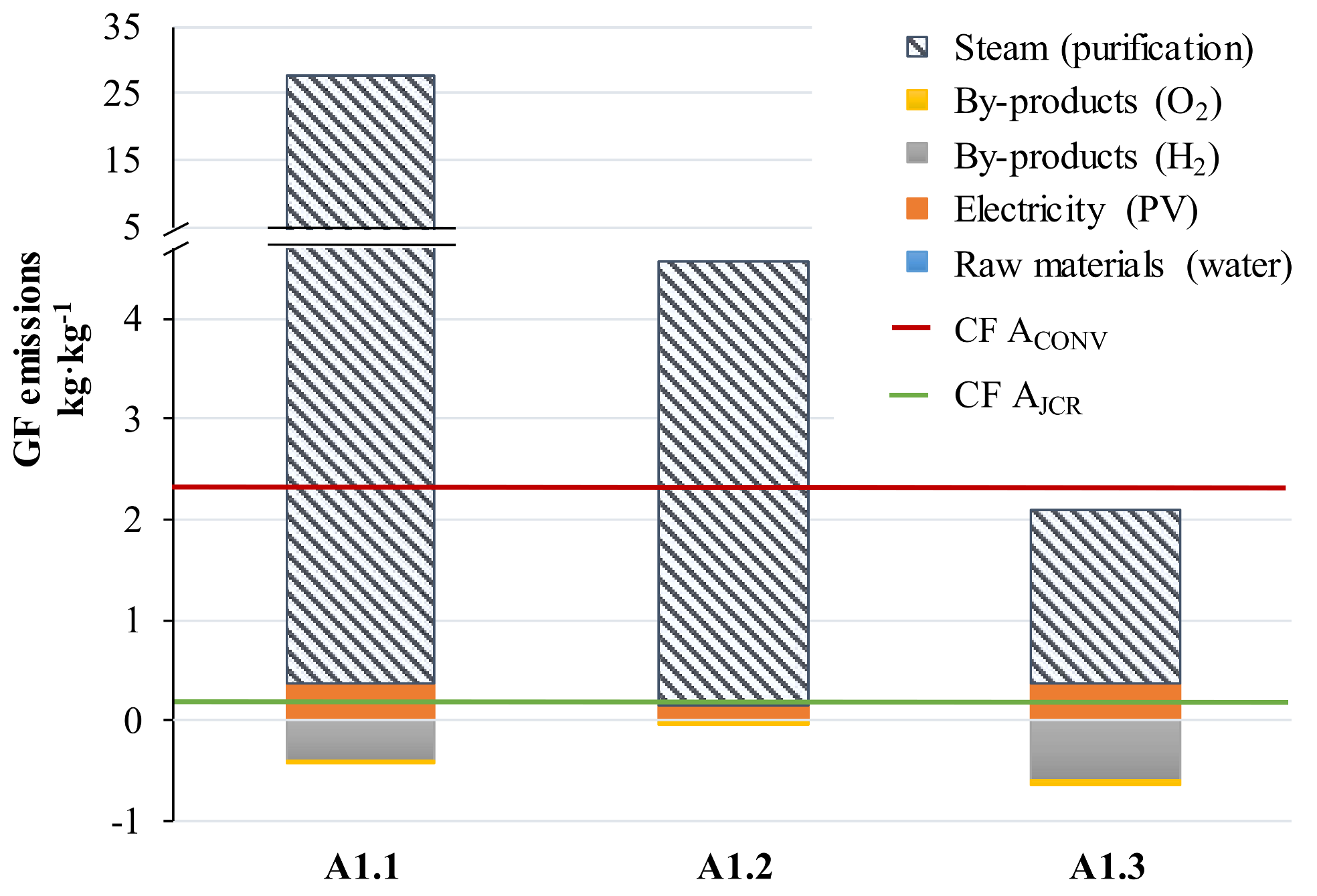 Applsci 08 00914 g003 550