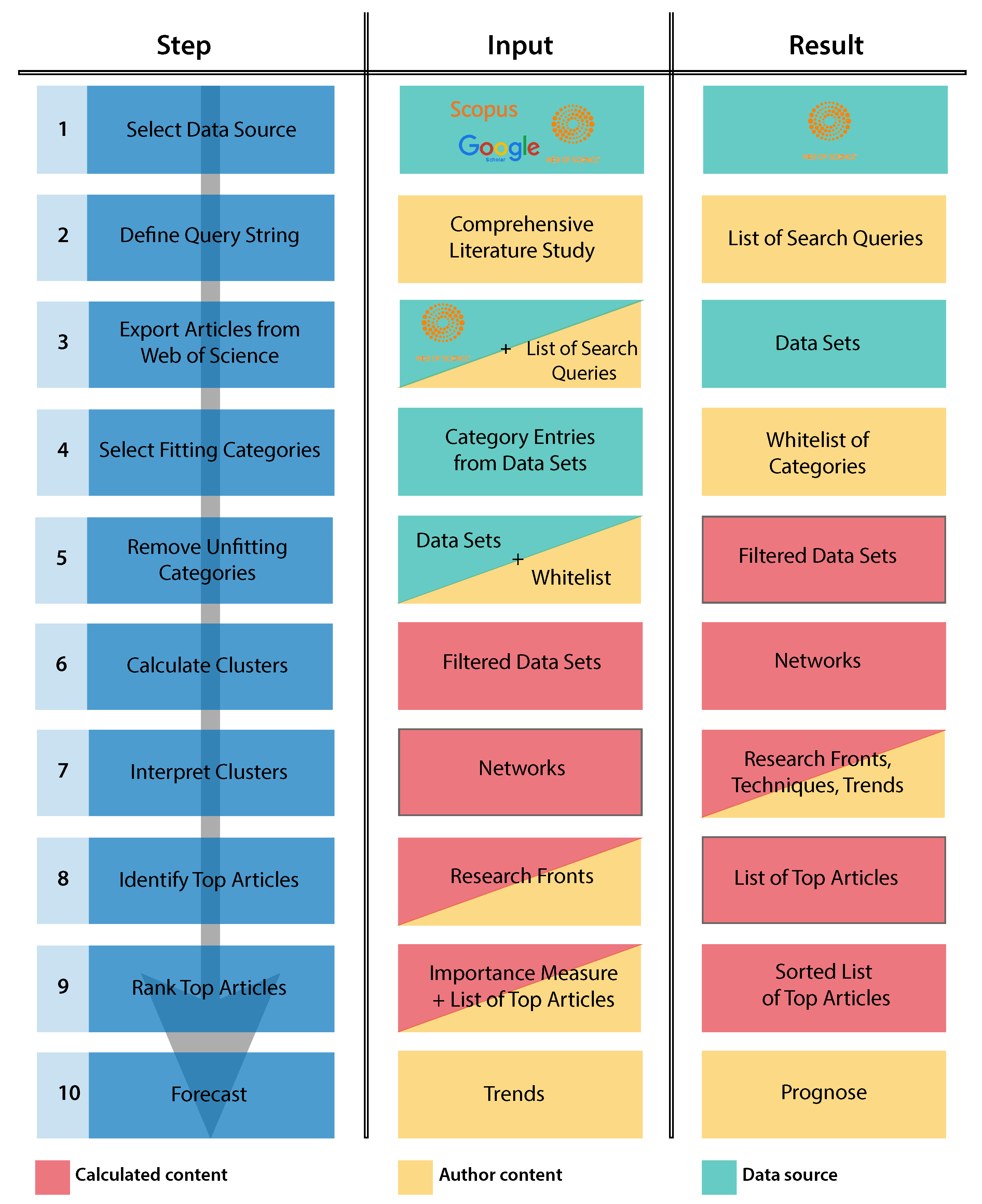 Applsci 08 00916 g001