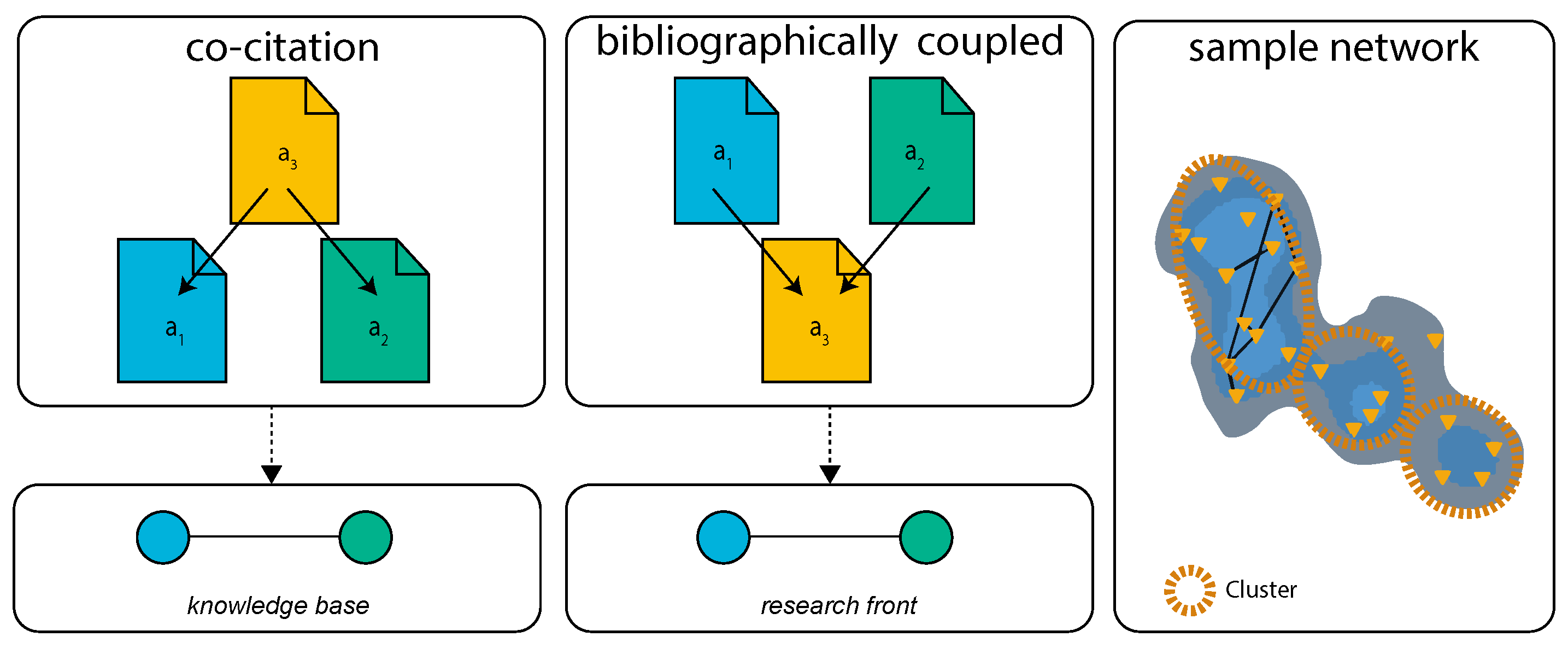 Applsci 08 00916 g002