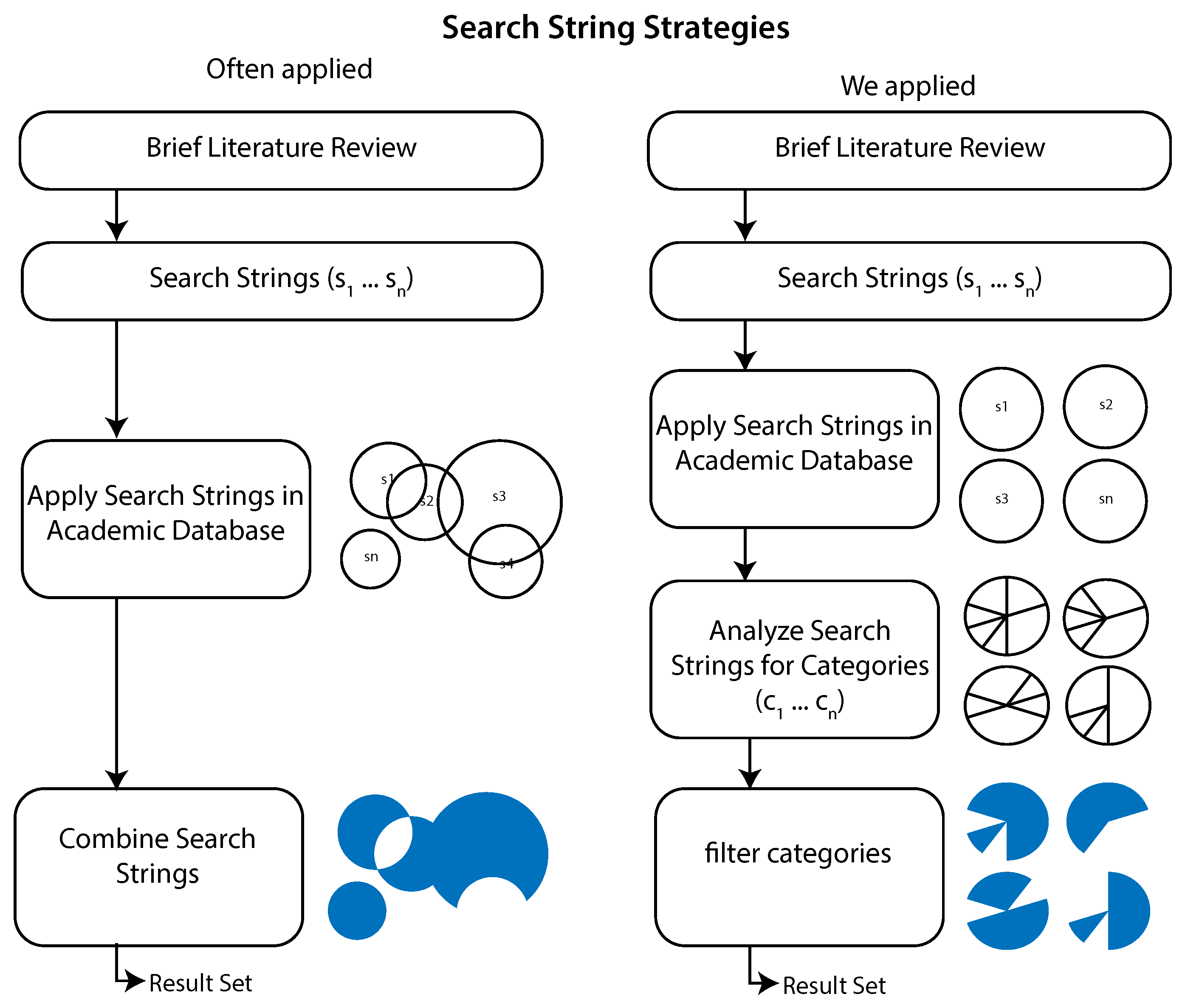Applsci 08 00916 g003