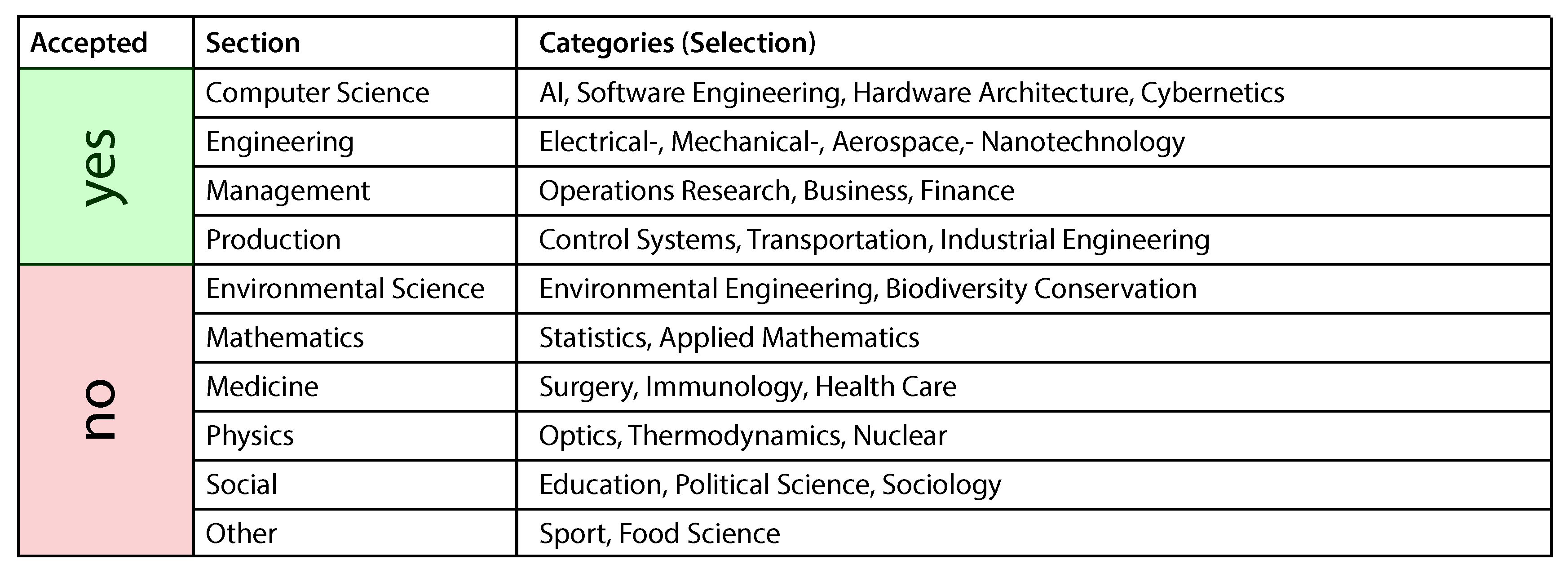 Applsci 08 00916 g005