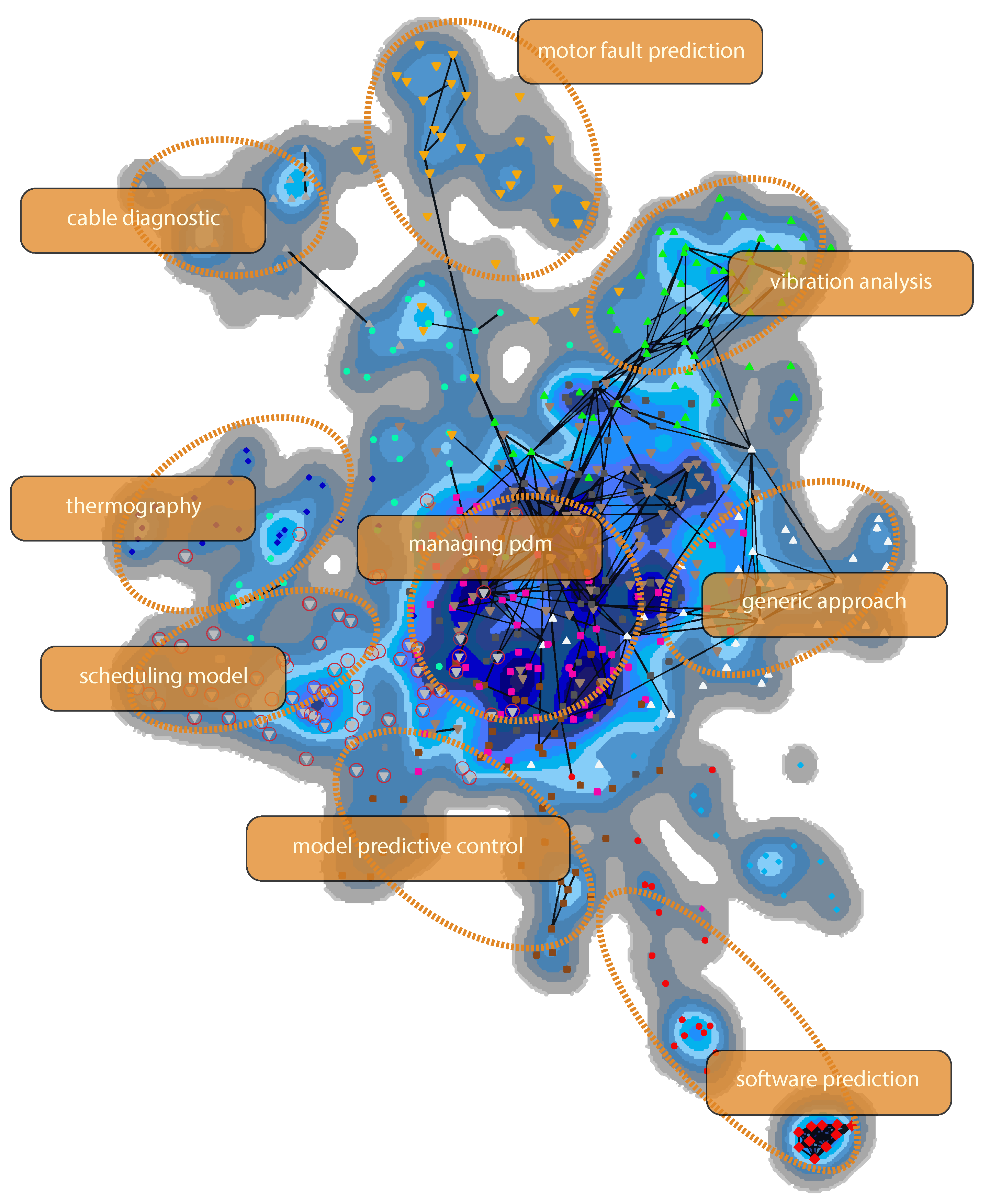 Applsci 08 00916 g010