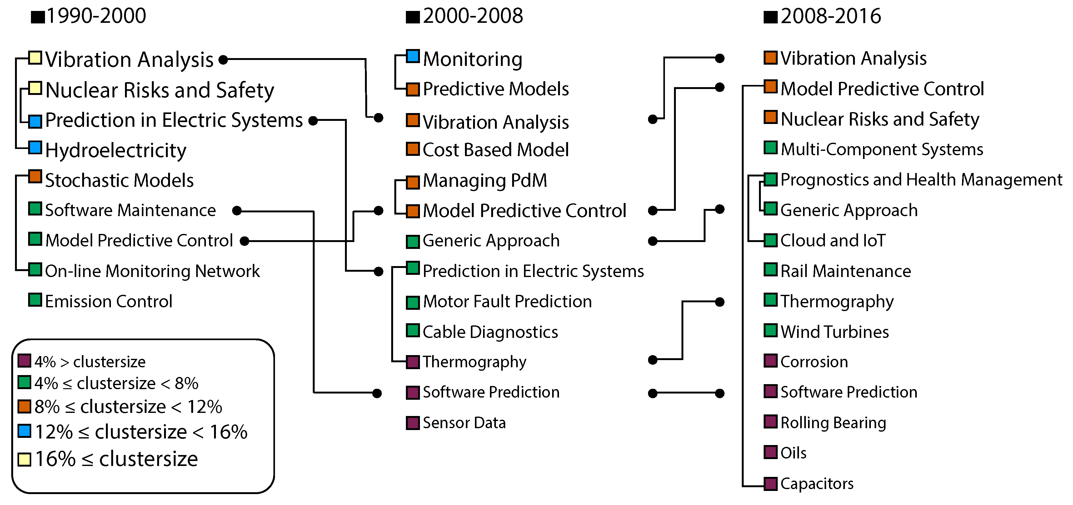 Applsci 08 00916 g012