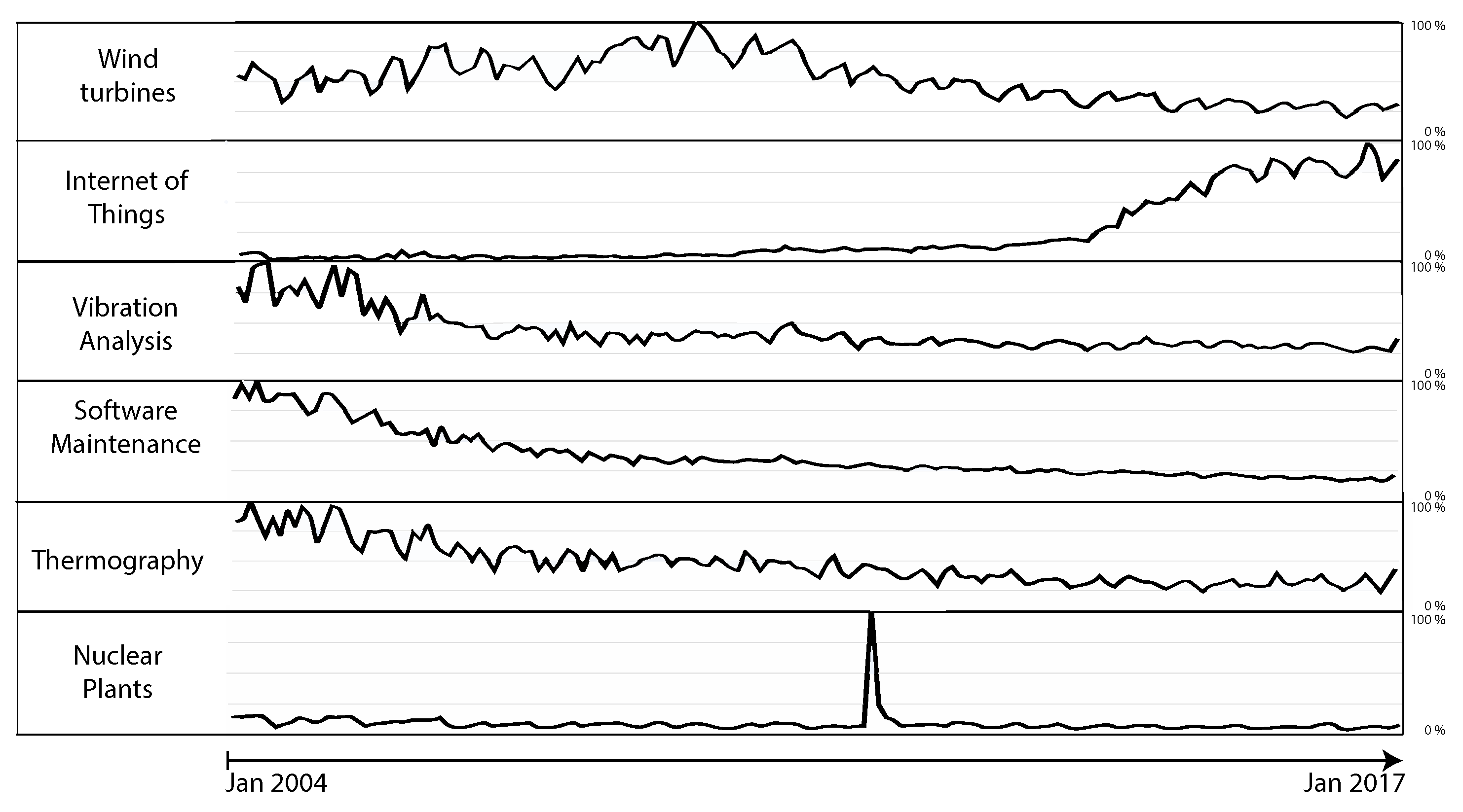 Applsci 08 00916 g018