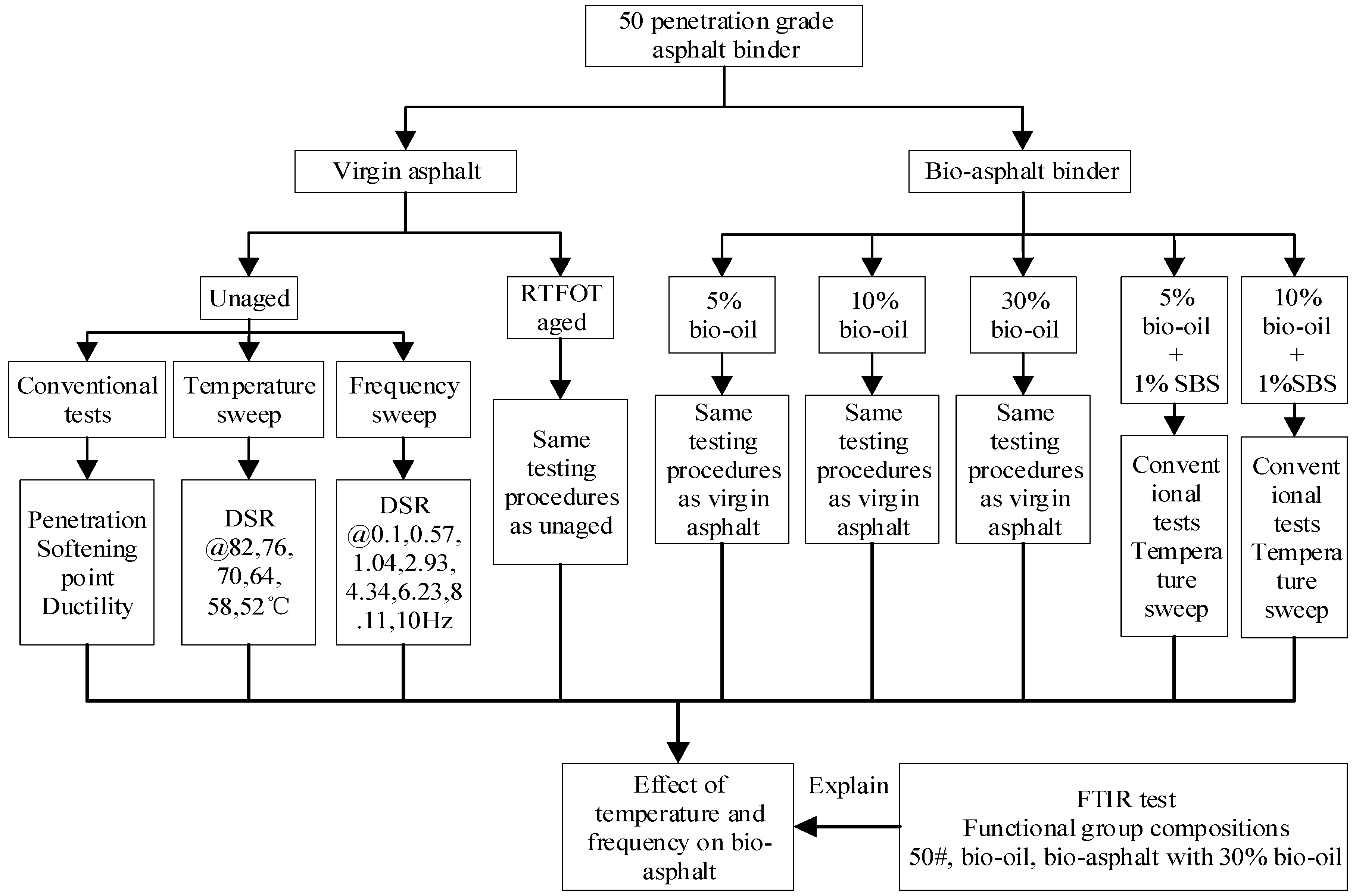 Applsci 08 00919 g001 Applsci 08 00919 g001