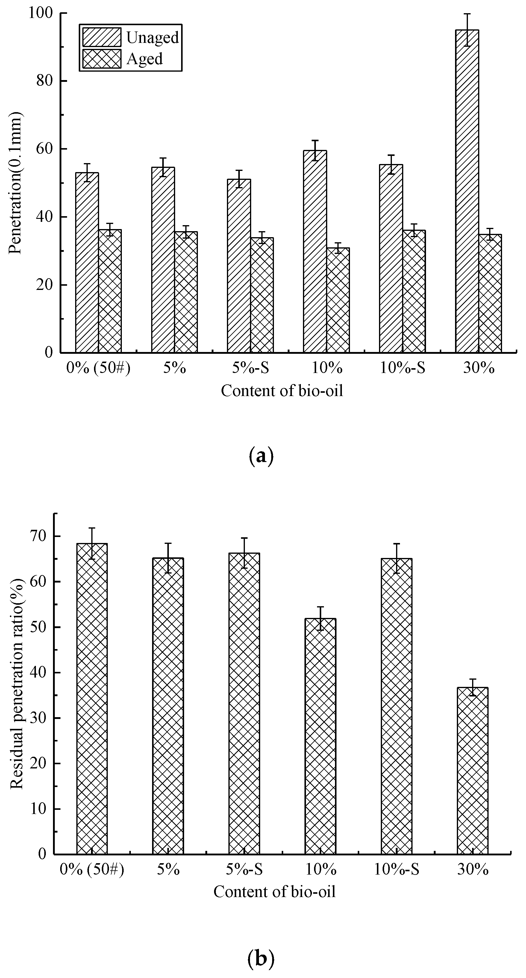 Applsci 08 00919 g003 Applsci 08 00919 g003
